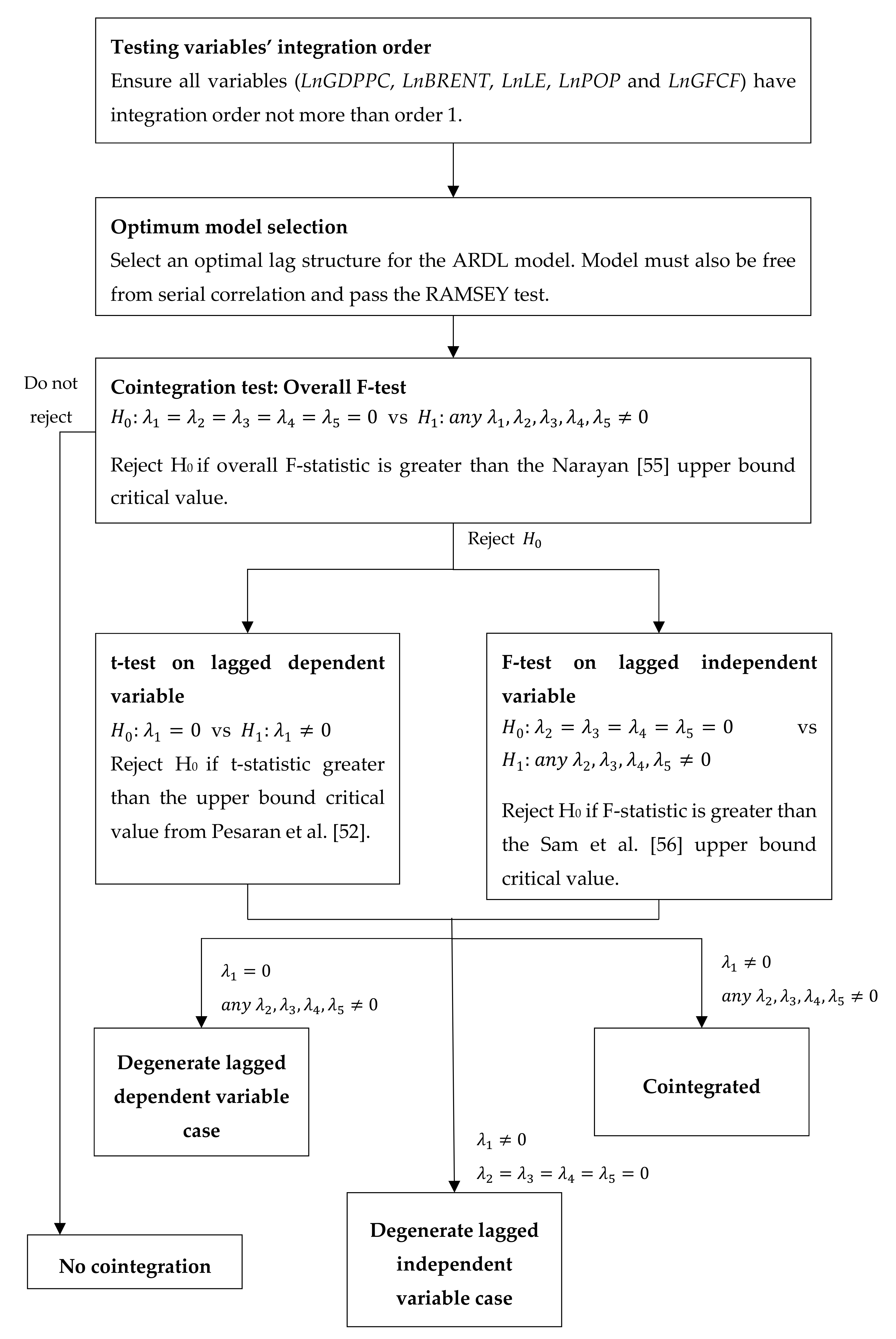 Energies 12 03343 g002