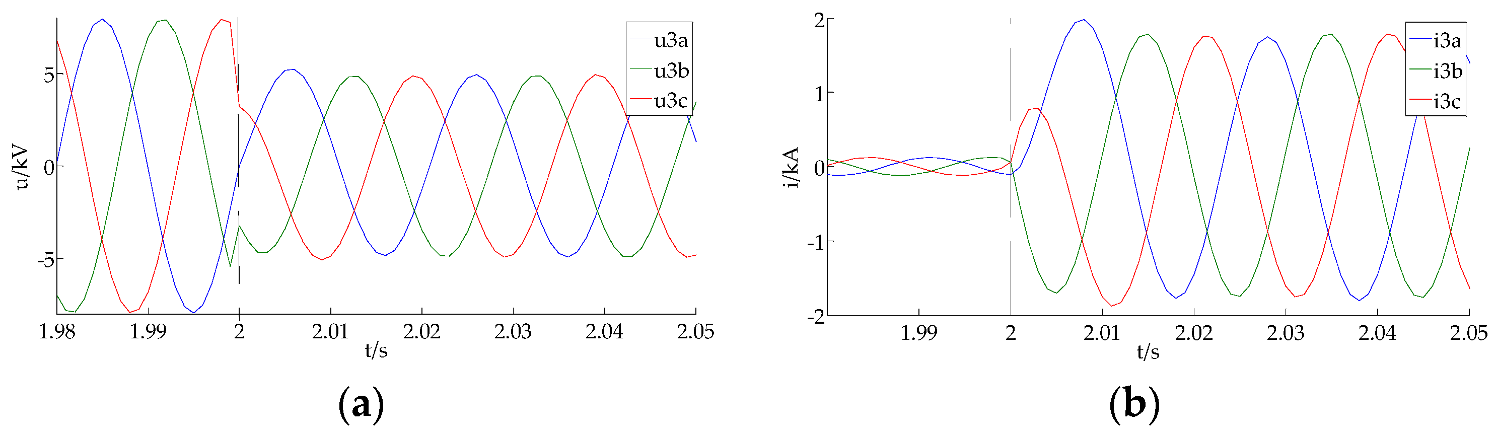 Energies 12 03345 g007