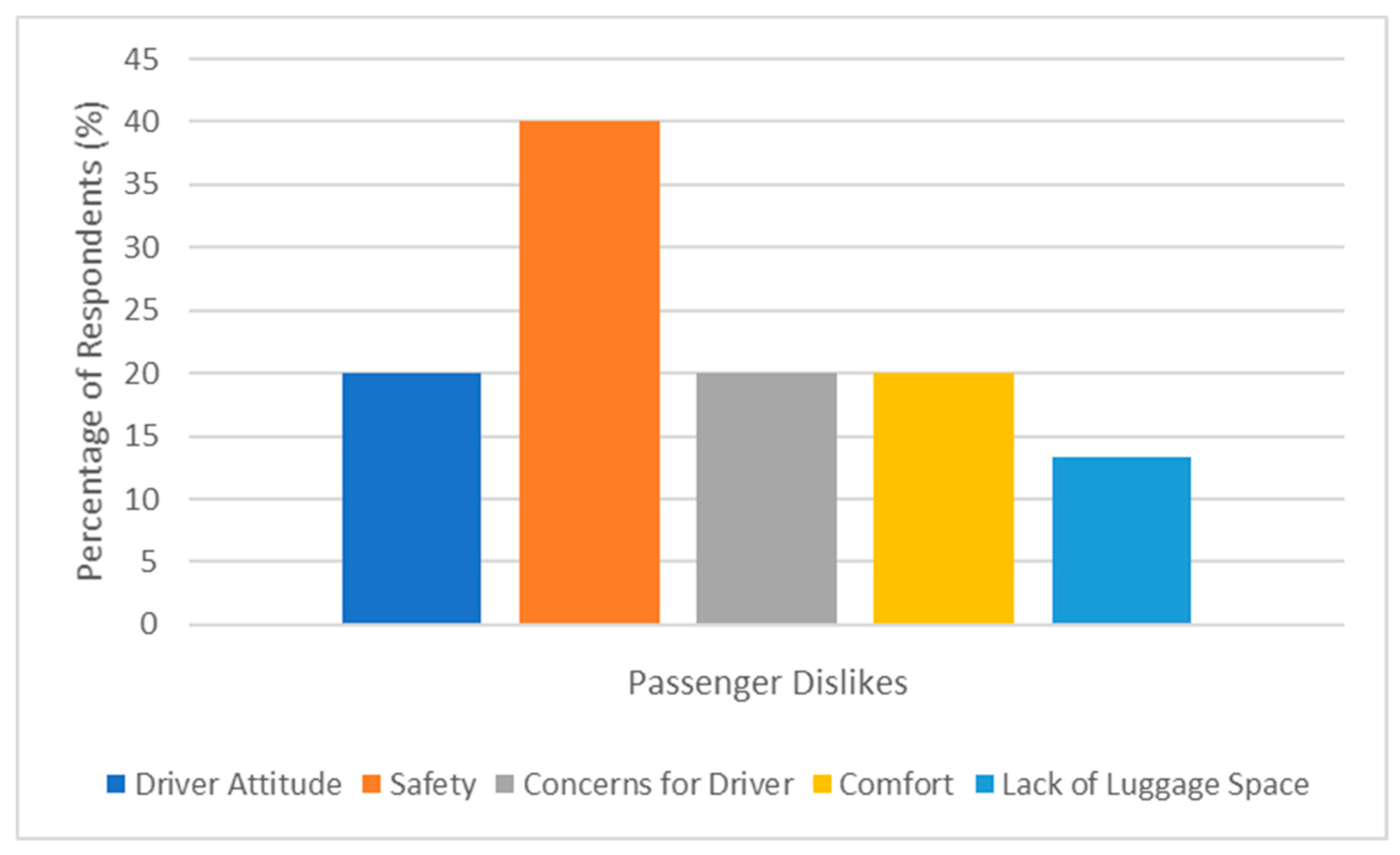 Energies 12 03346 g003
