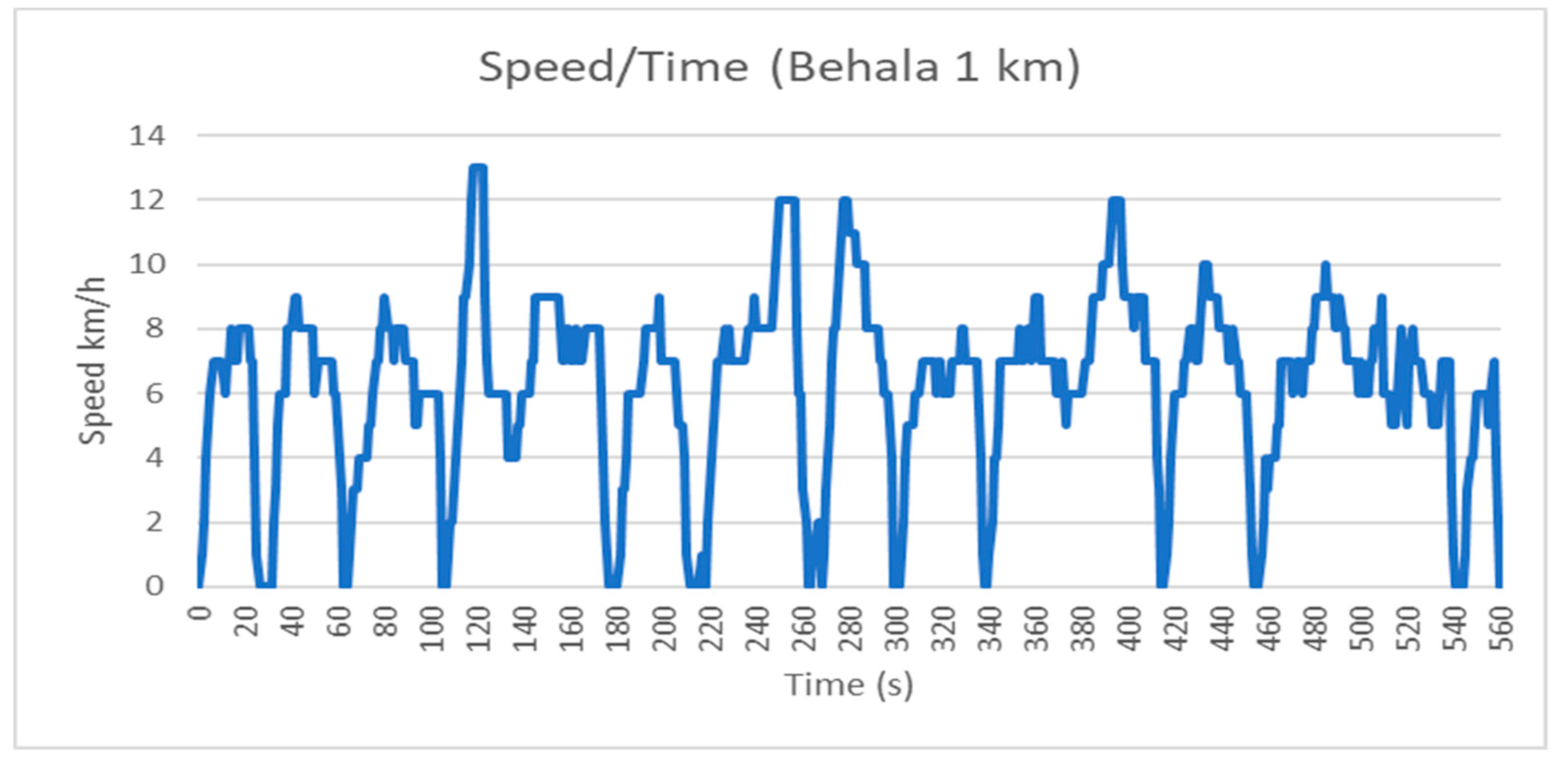 Energies 12 03346 g006