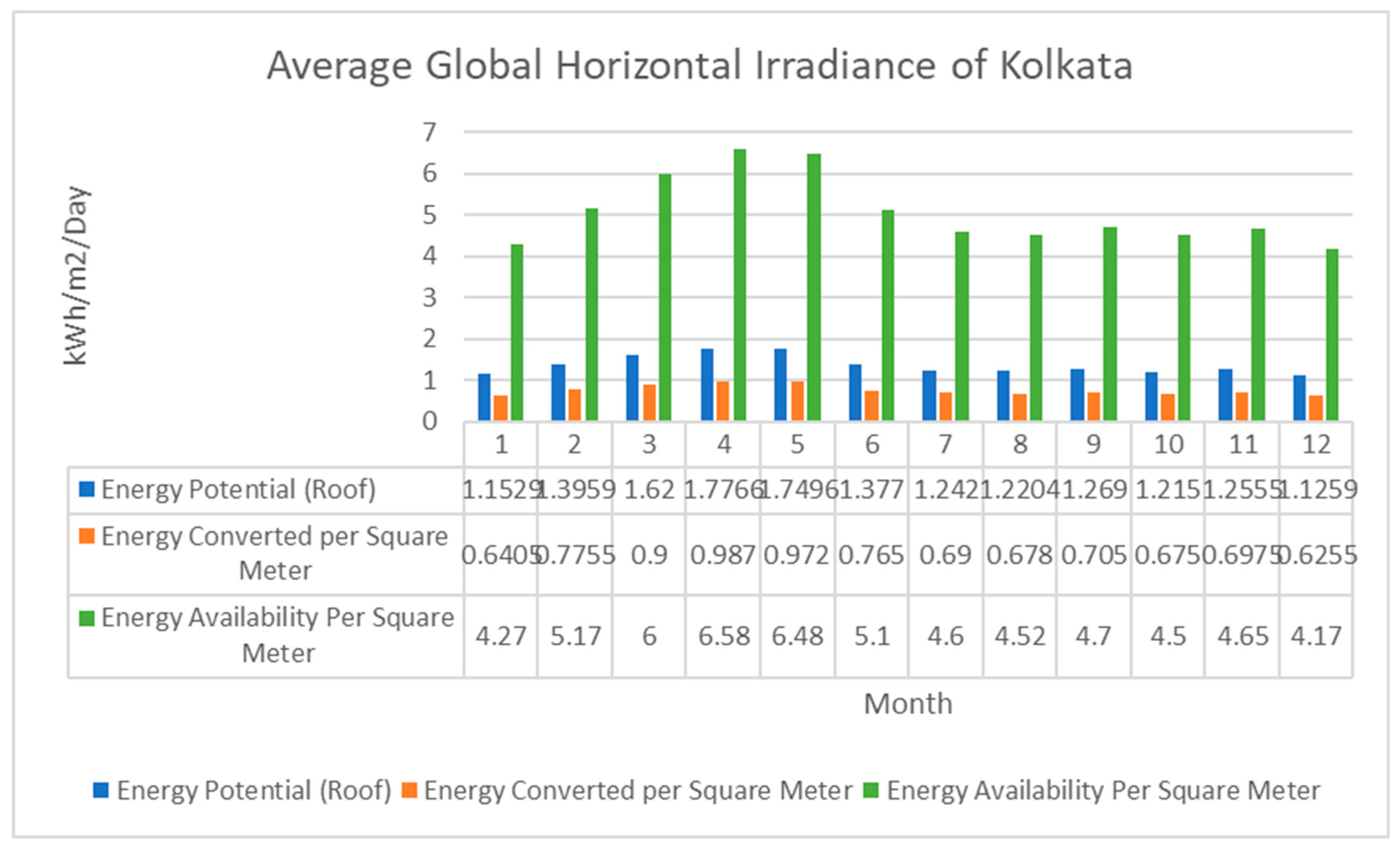 Energies 12 03346 g007