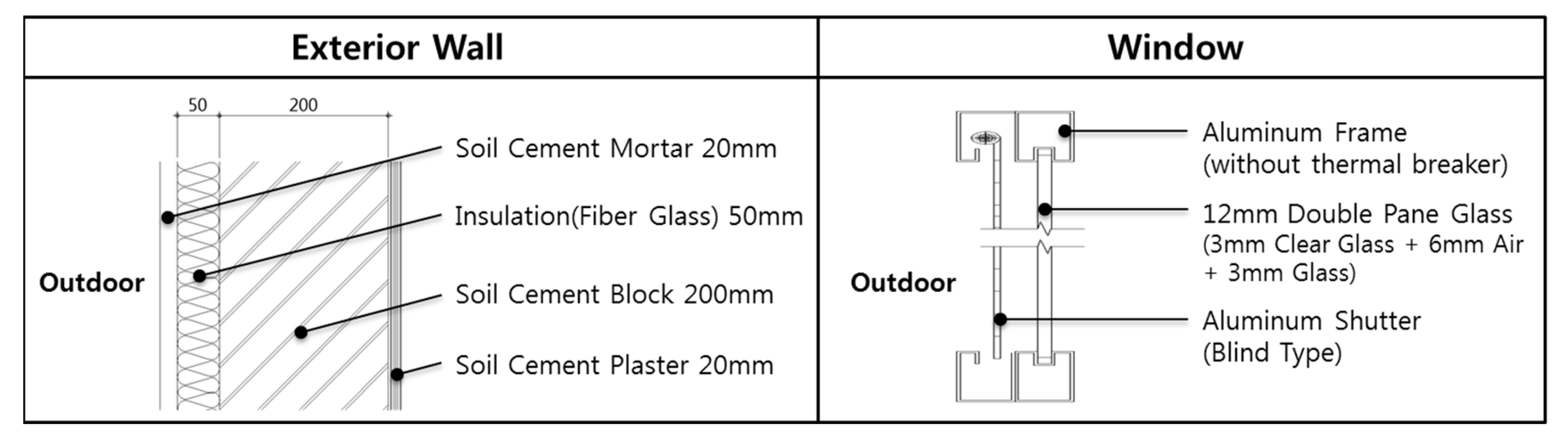 Energies 12 03348 g002 Energies 12 03348 g002