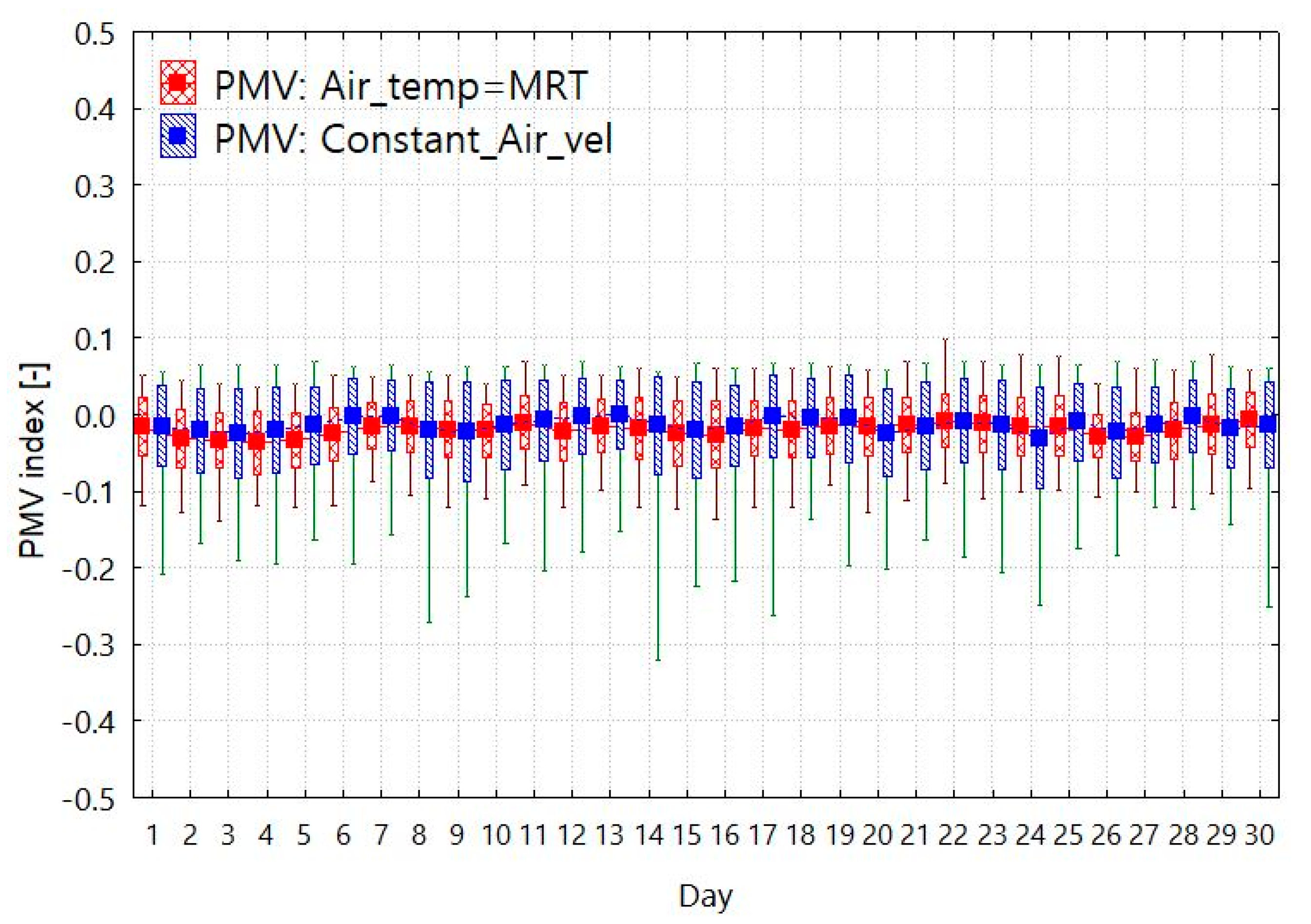 Energies 12 03348 g012 Energies 12 03348 g012