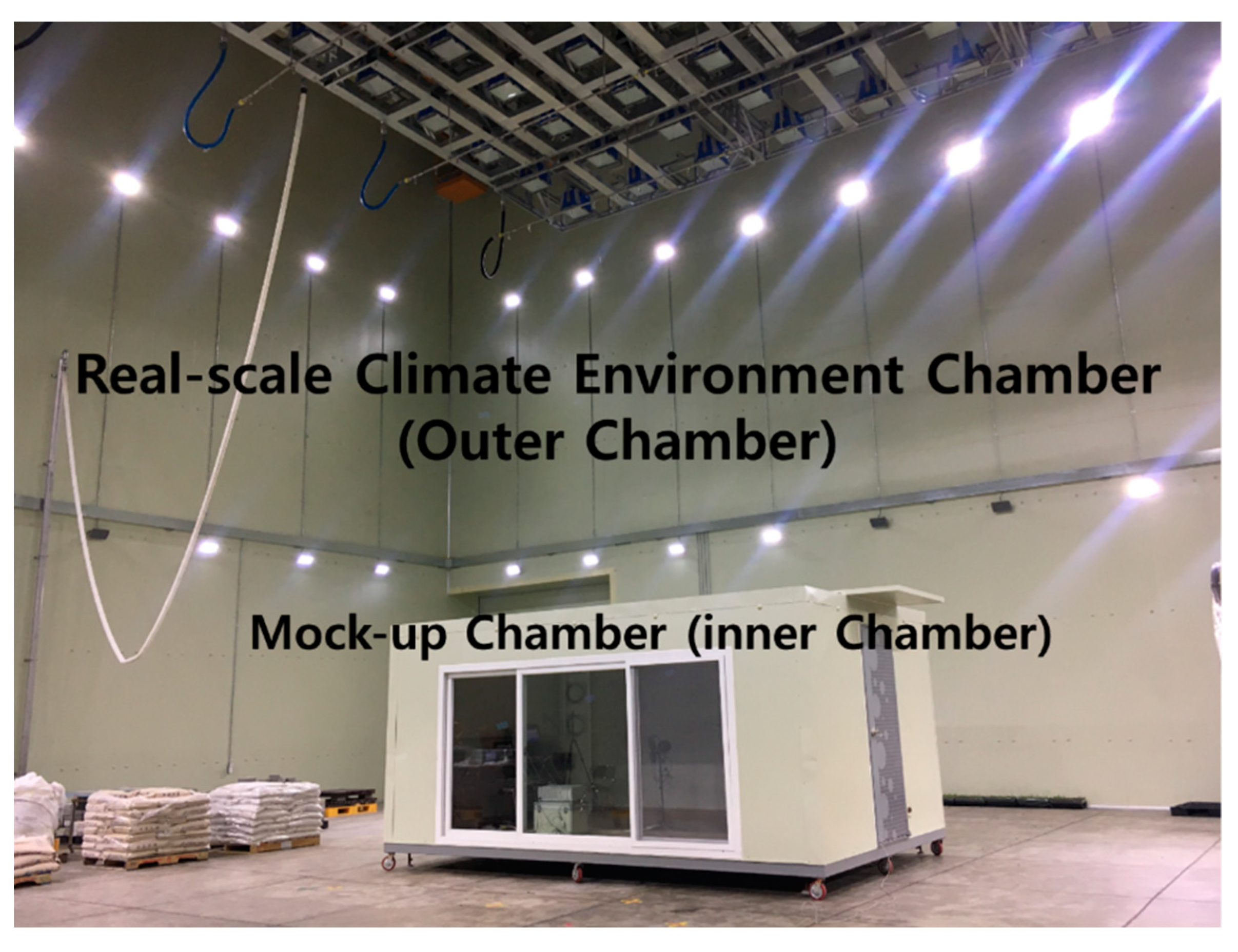 Energies 12 03348 g015 Energies 12 03348 g015