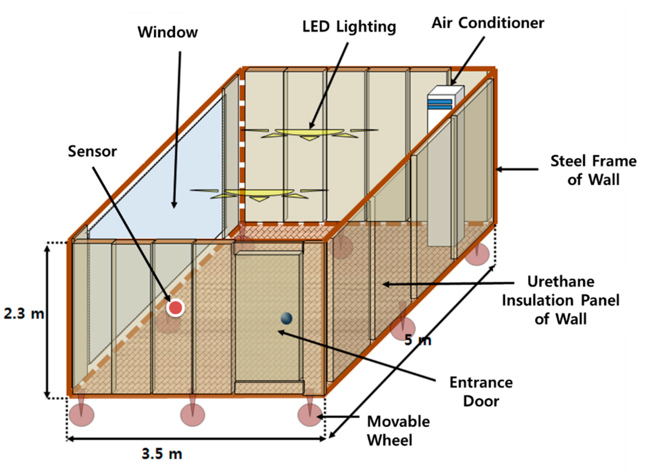 Energies 12 03348 g018 Energies 12 03348 g018