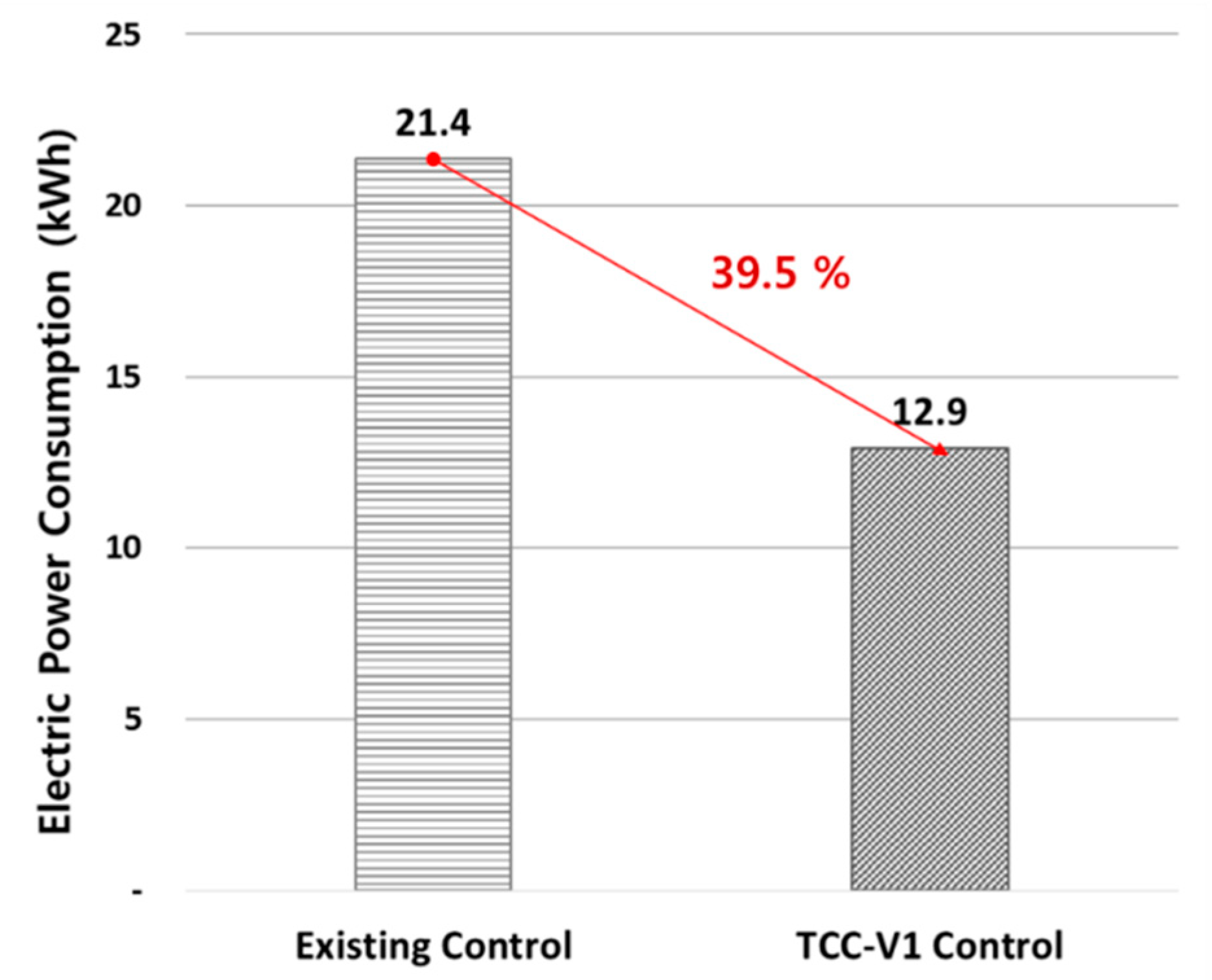 Energies 12 03348 g020 Energies 12 03348 g020