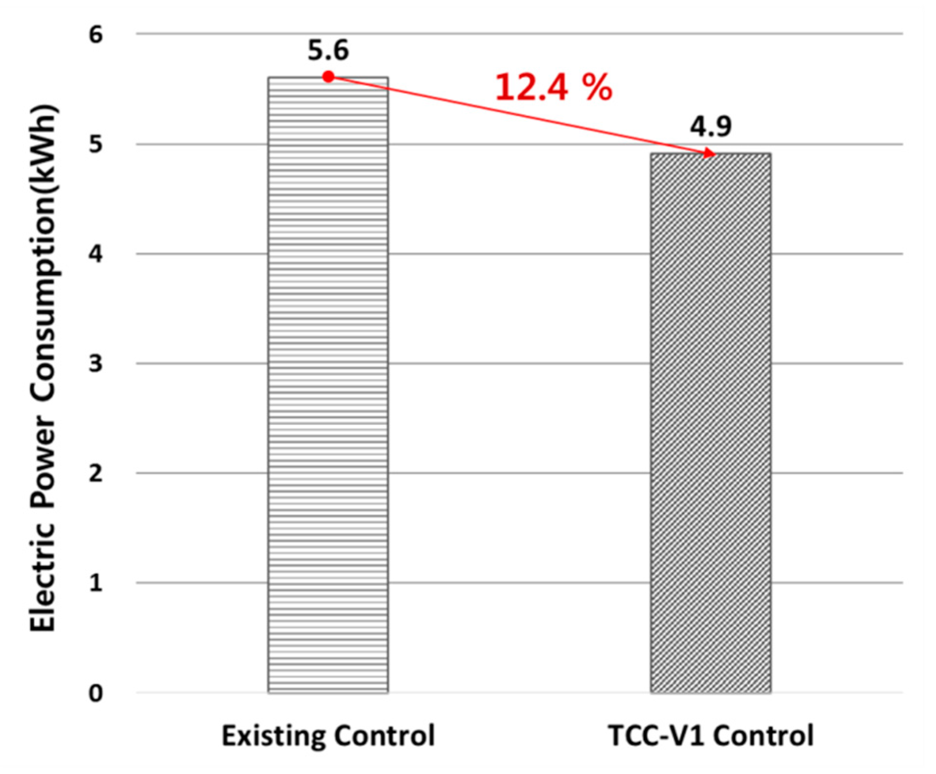 Energies 12 03348 g022 Energies 12 03348 g022