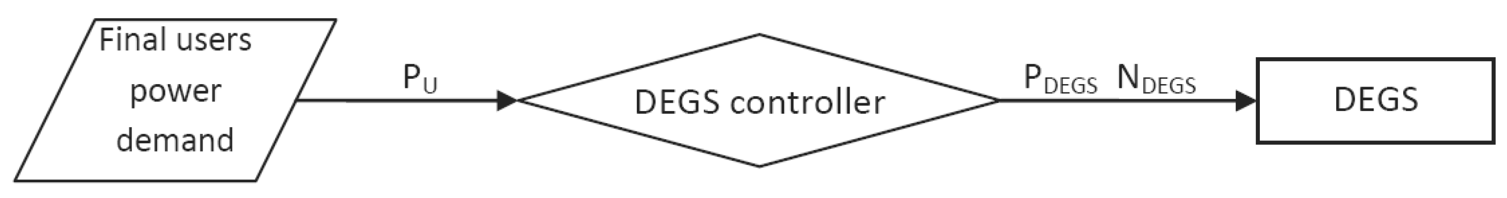Energies 12 03353 g002 Energies 12 03353 g002