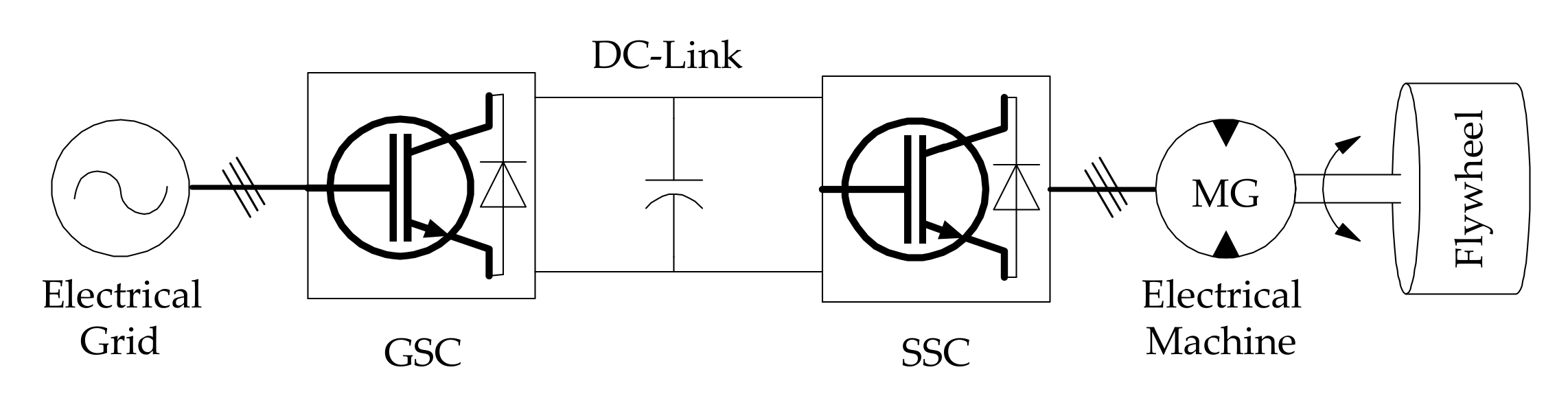 Energies 12 03356 g004 Energies 12 03356 g004