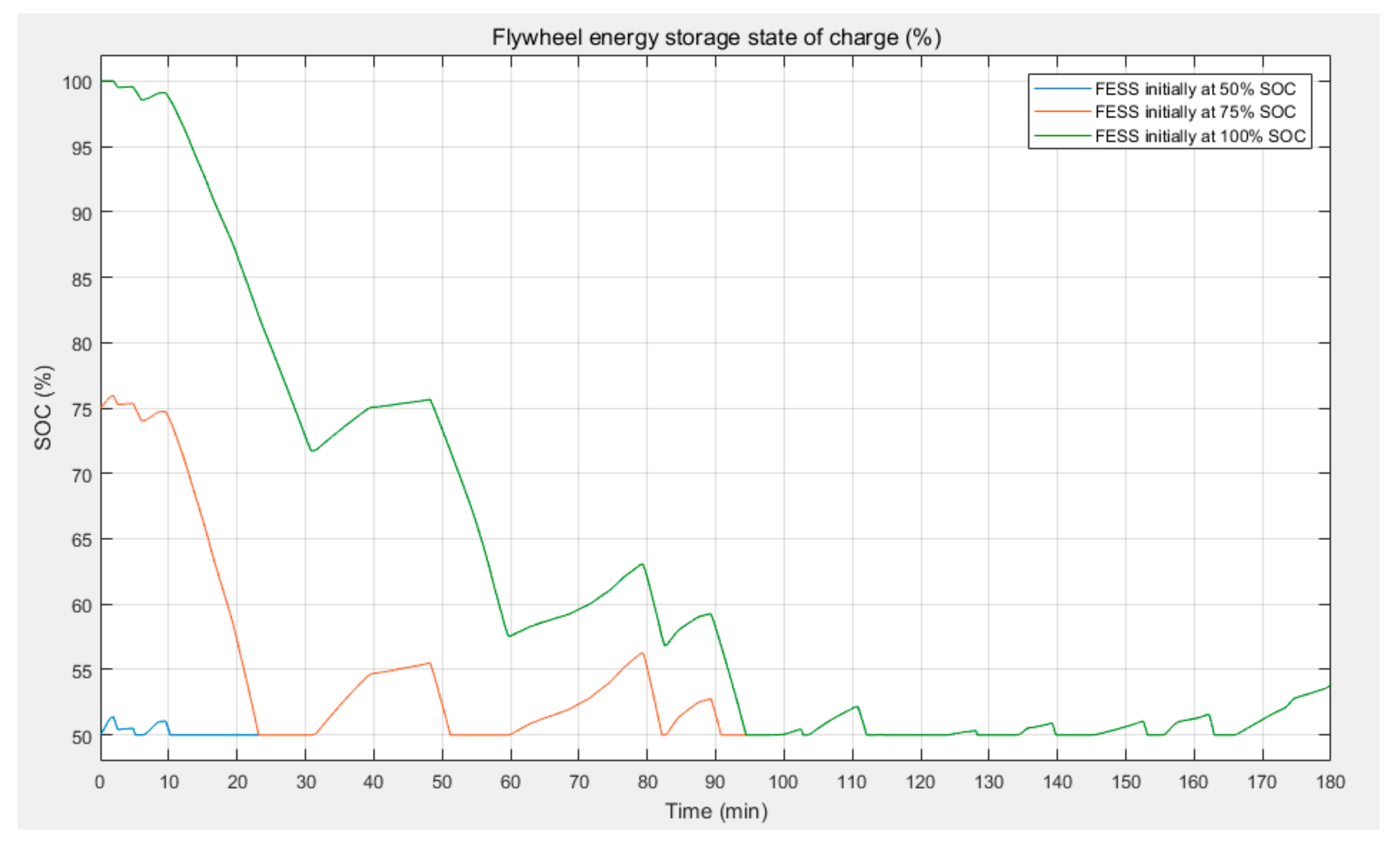 Energies 12 03356 g023 Energies 12 03356 g023