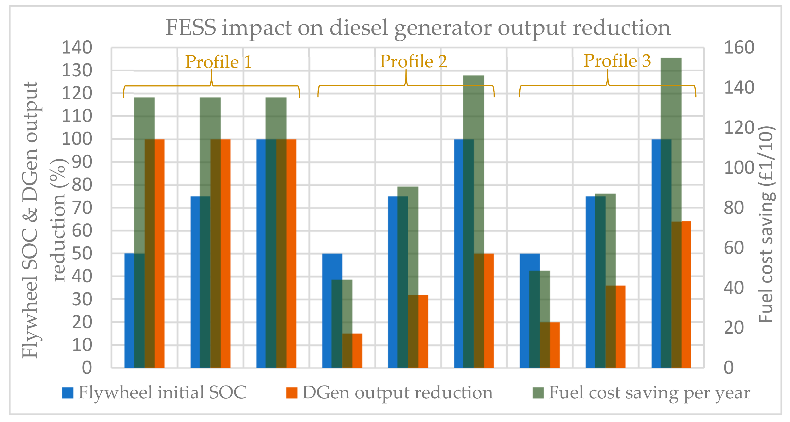 Energies 12 03356 g027 Energies 12 03356 g027