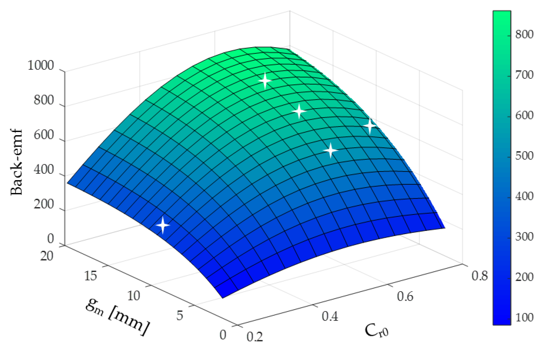 Energies 12 03362 g012