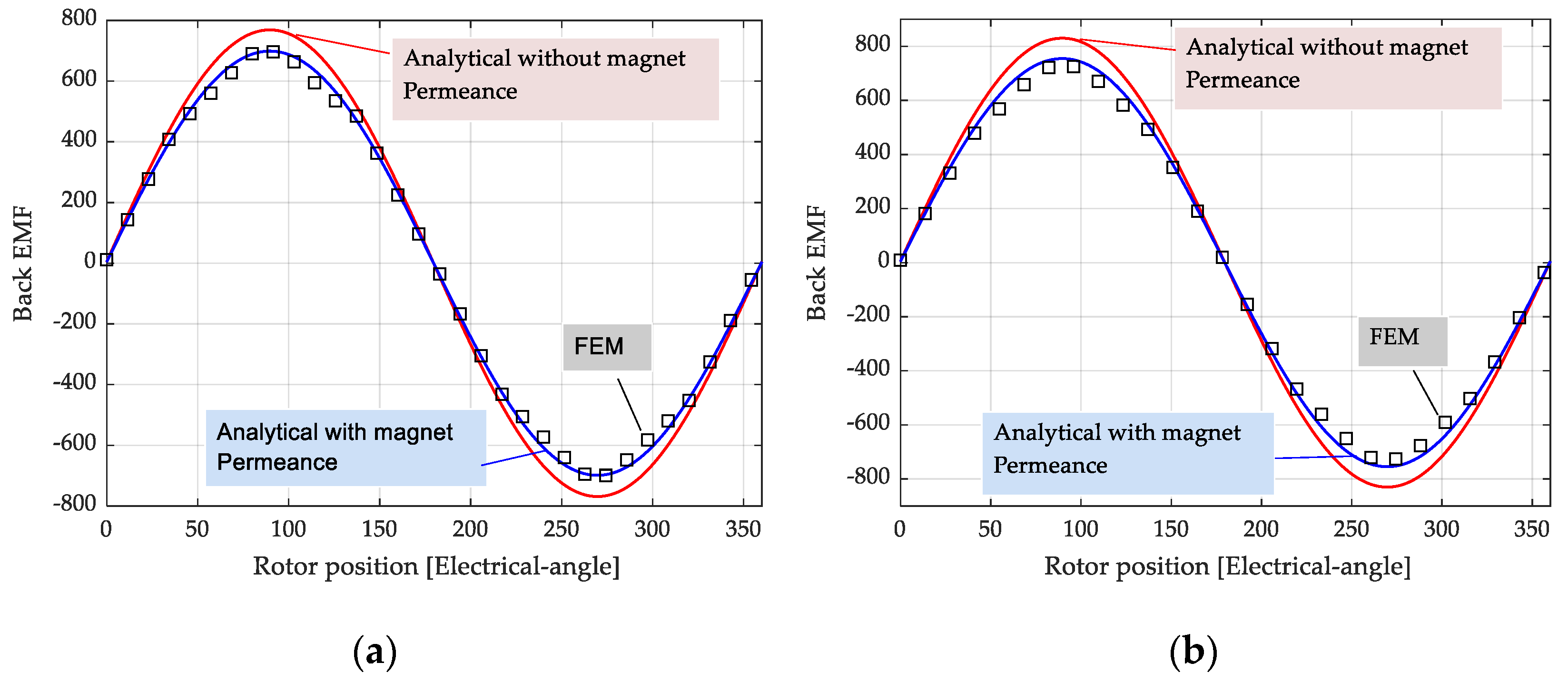 Energies 12 03362 g014