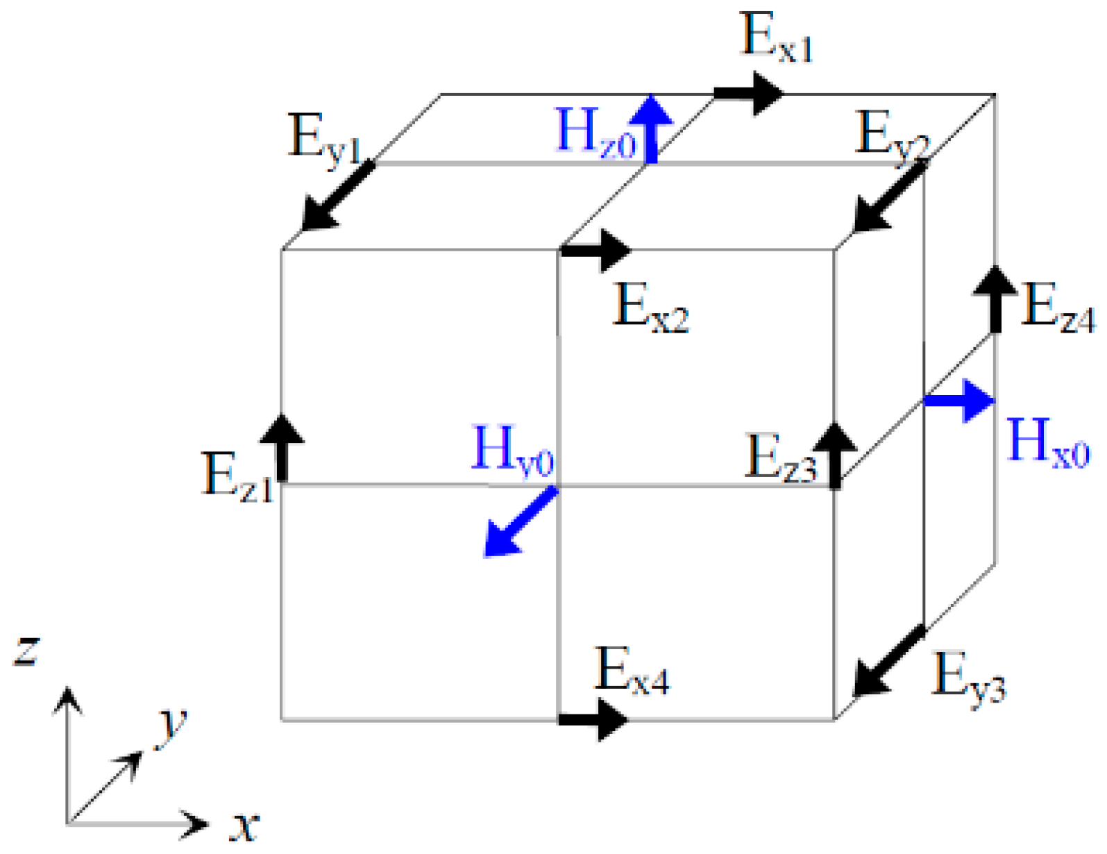 Energies 12 03364 g003