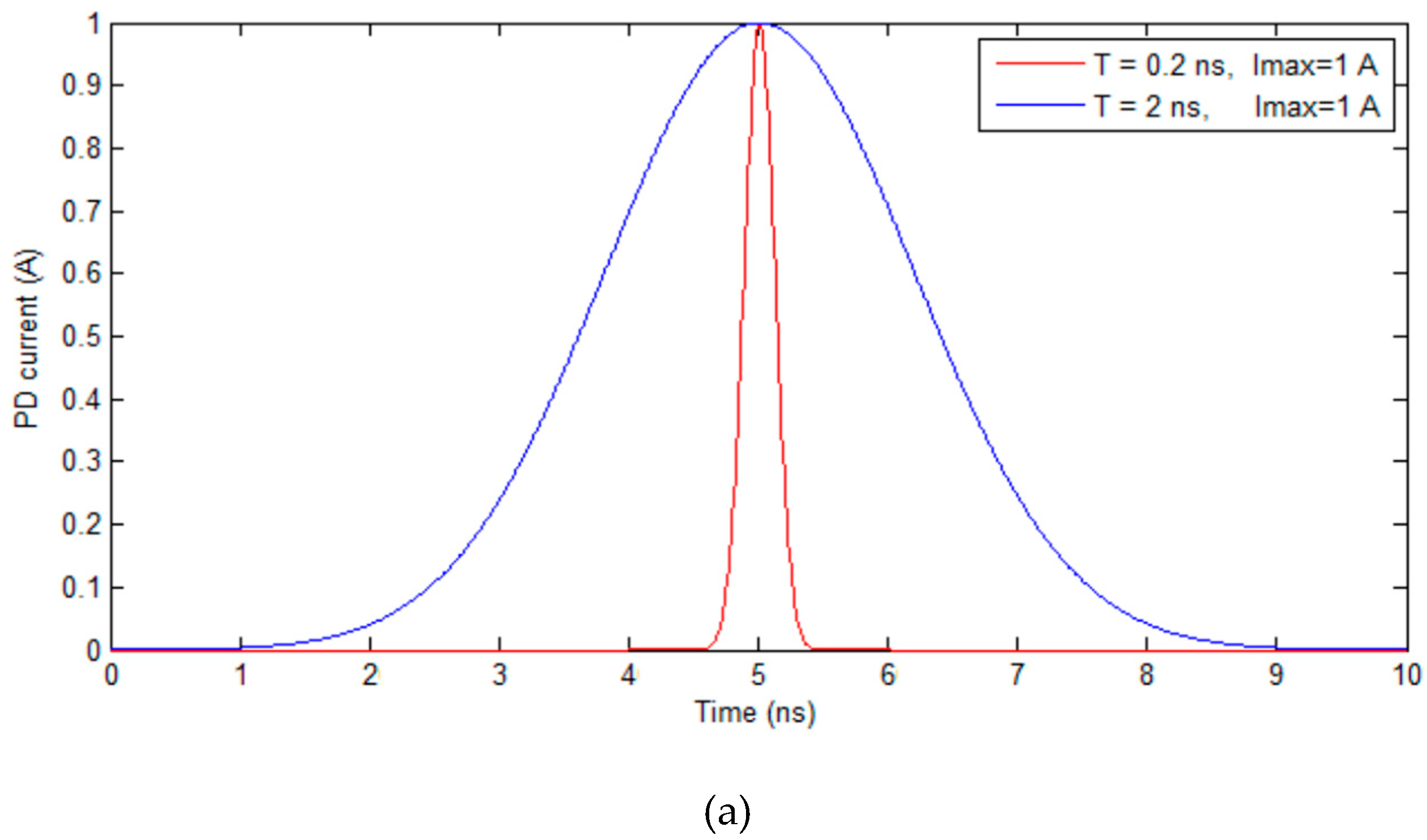 Energies 12 03364 g004a