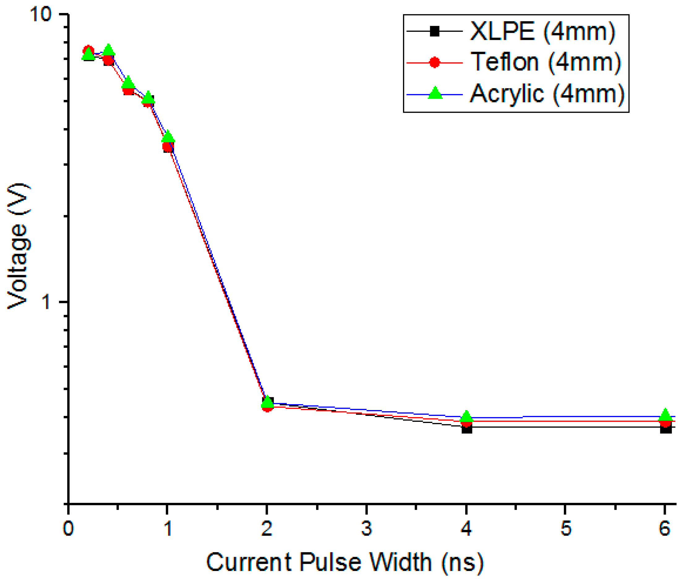 Energies 12 03364 g008