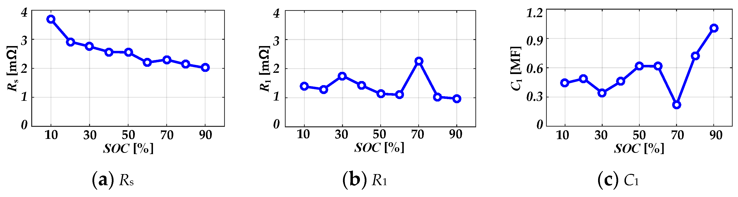 Energies 12 03365 g003 Energies 12 03365 g003