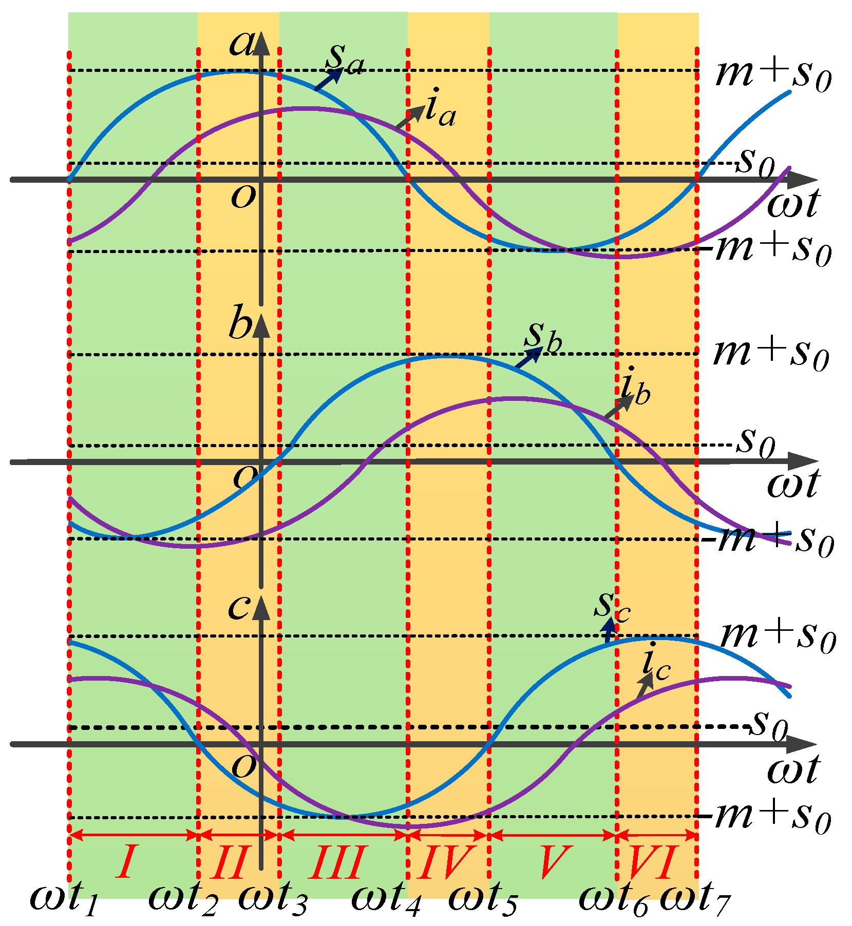 Energies 12 03367 g003 Energies 12 03367 g003