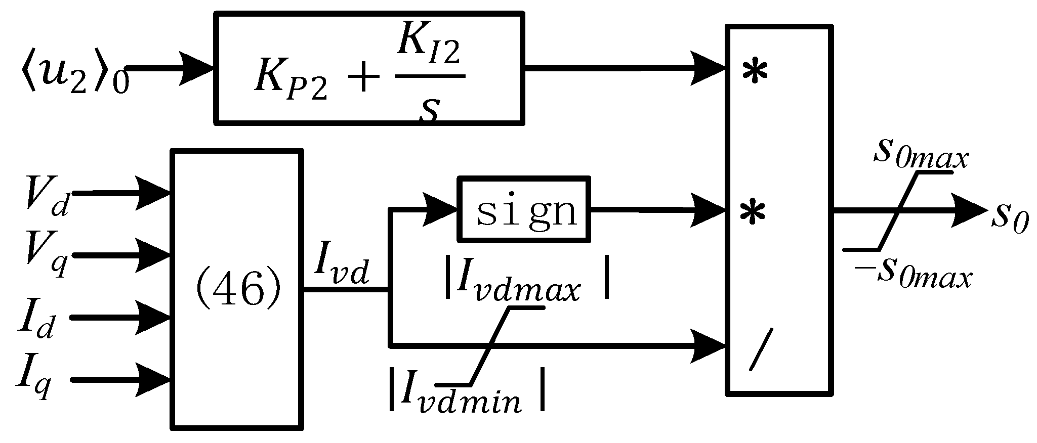 Energies 12 03367 g004 Energies 12 03367 g004