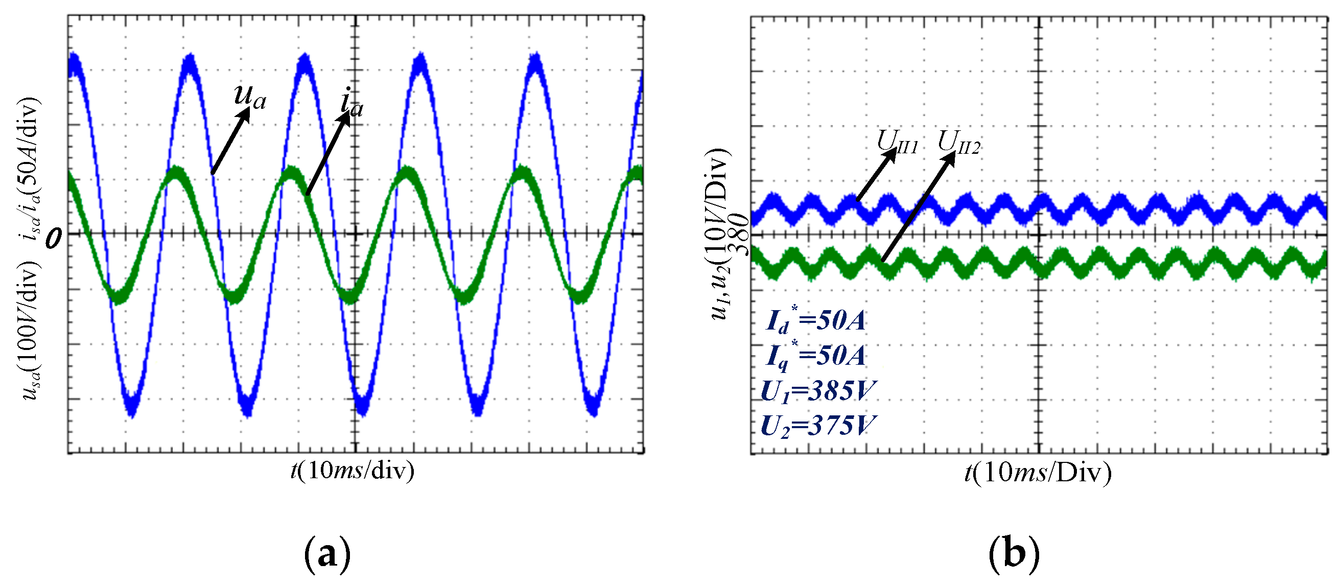 Energies 12 03367 g016 Energies 12 03367 g016