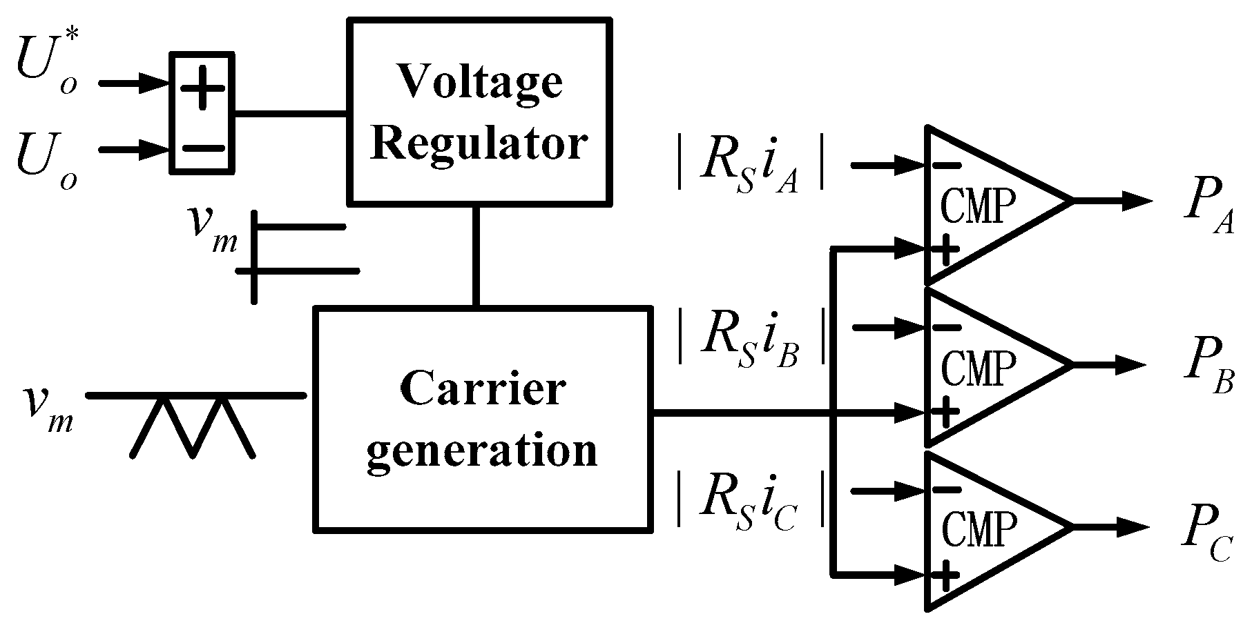 Energies 12 03375 g002 Energies 12 03375 g002