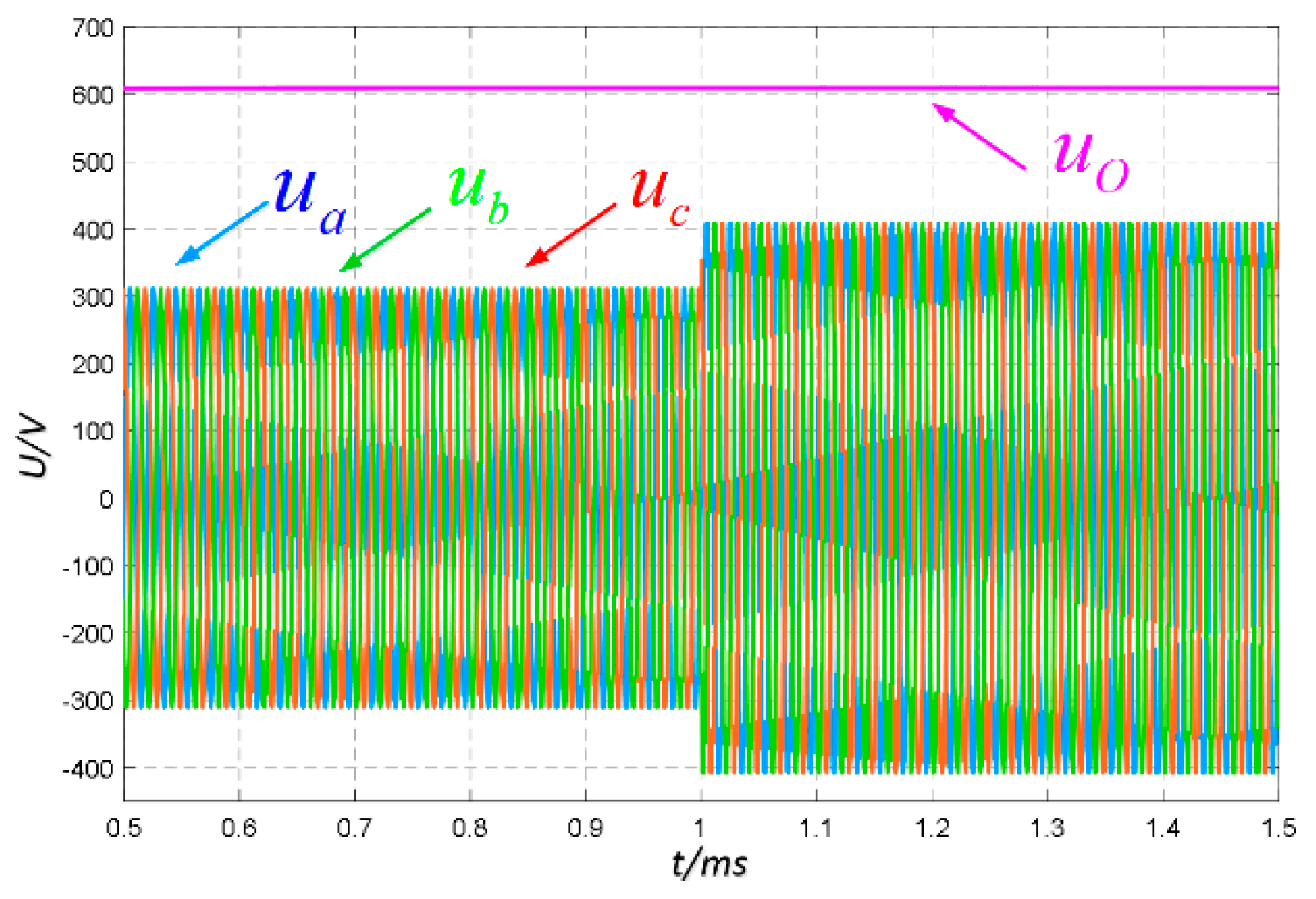 Energies 12 03375 g012 Energies 12 03375 g012