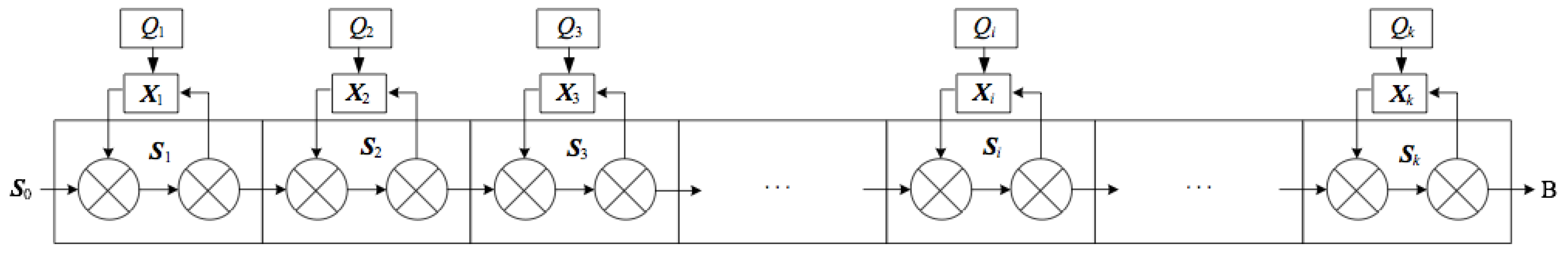 Energies 12 03376 g003