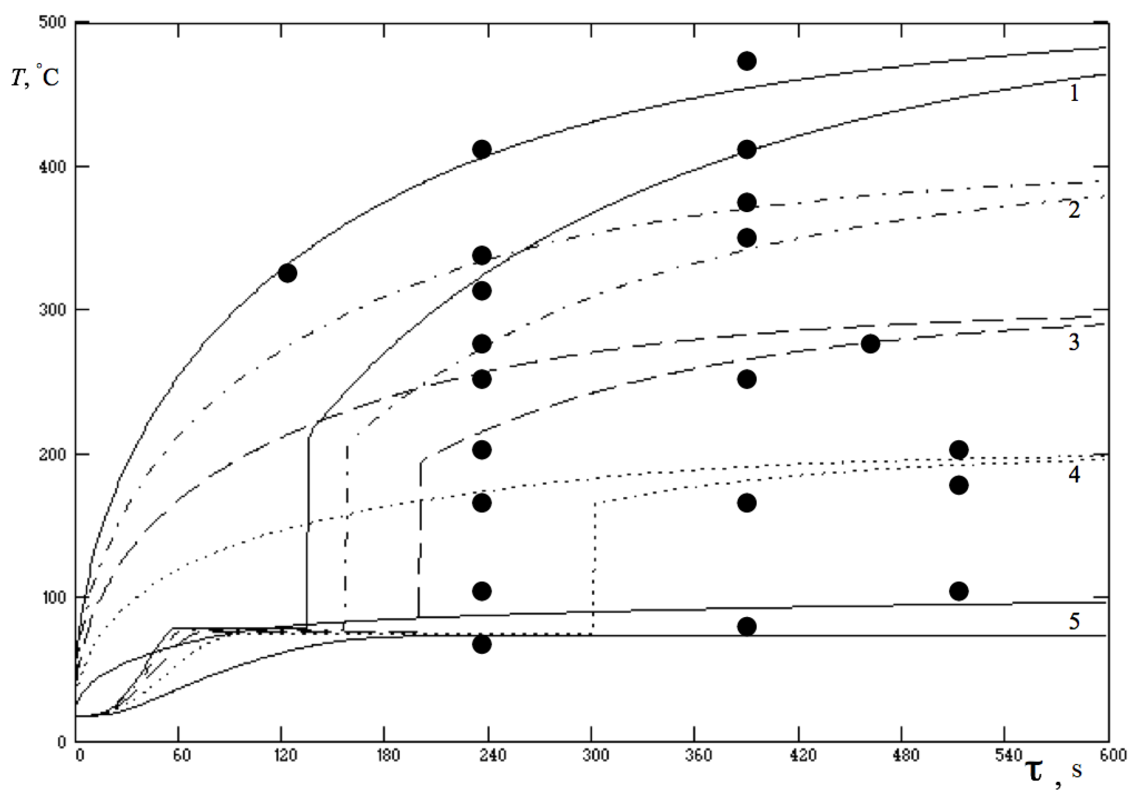 Energies 12 03376 g007