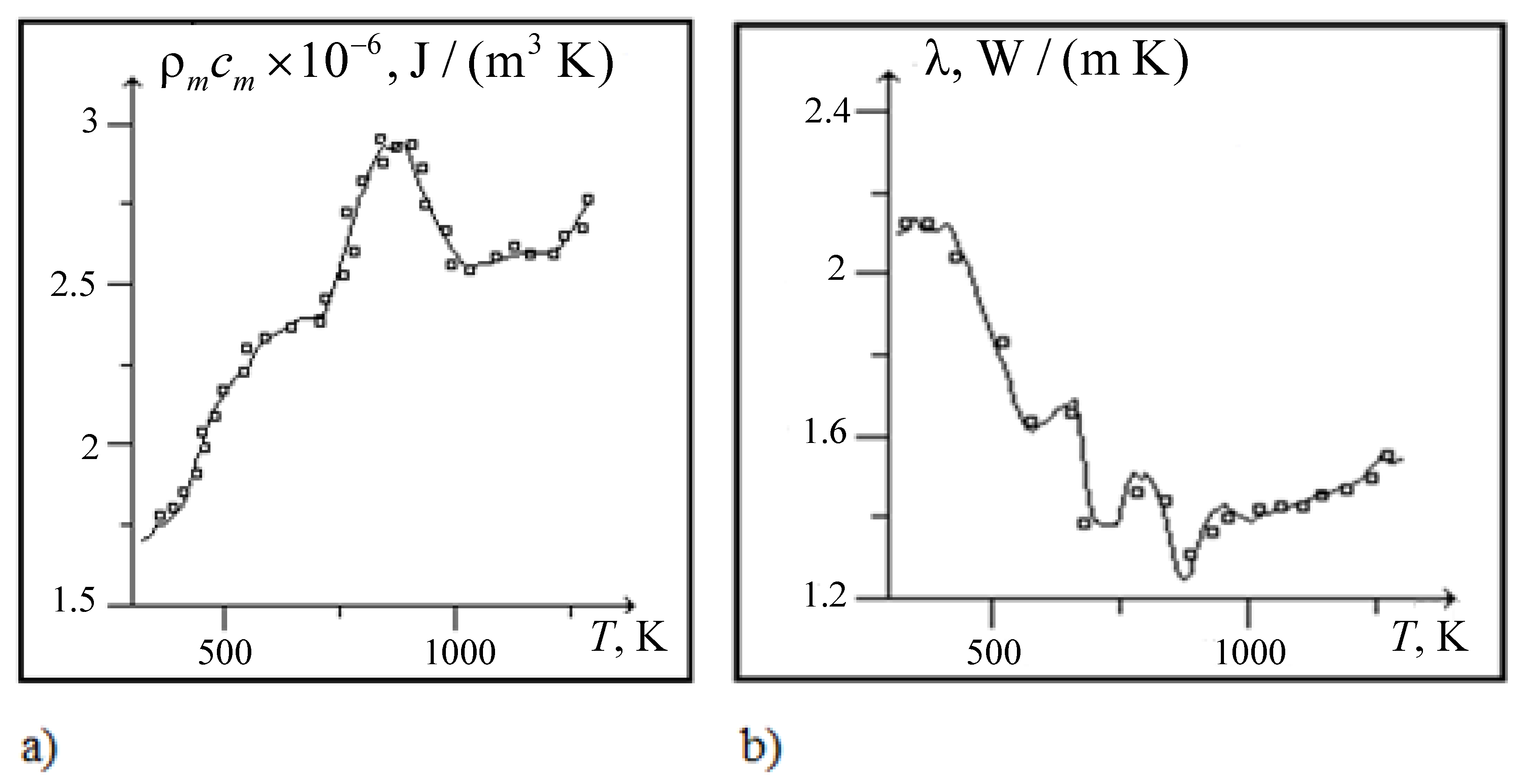 Energies 12 03376 g009