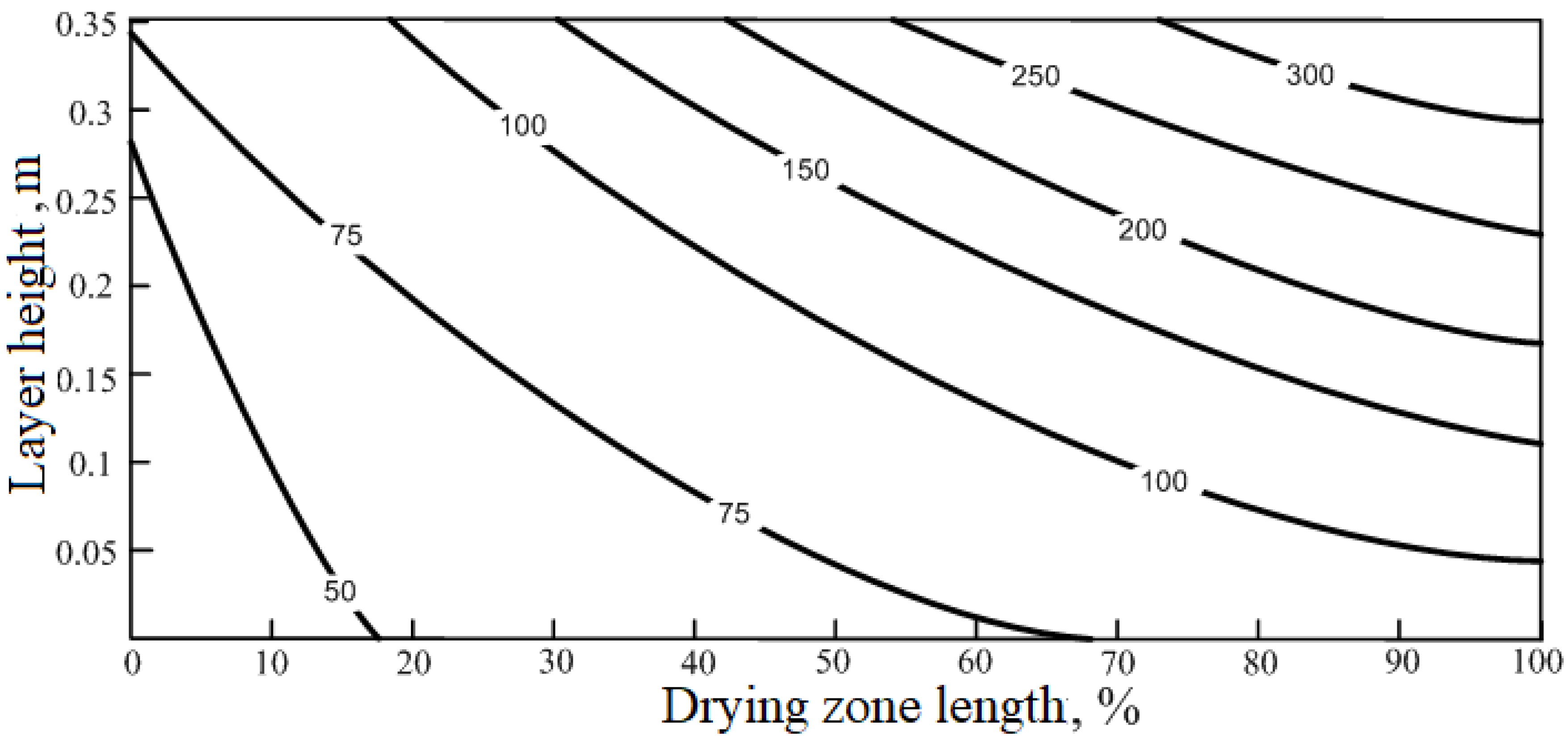 Energies 12 03376 g011
