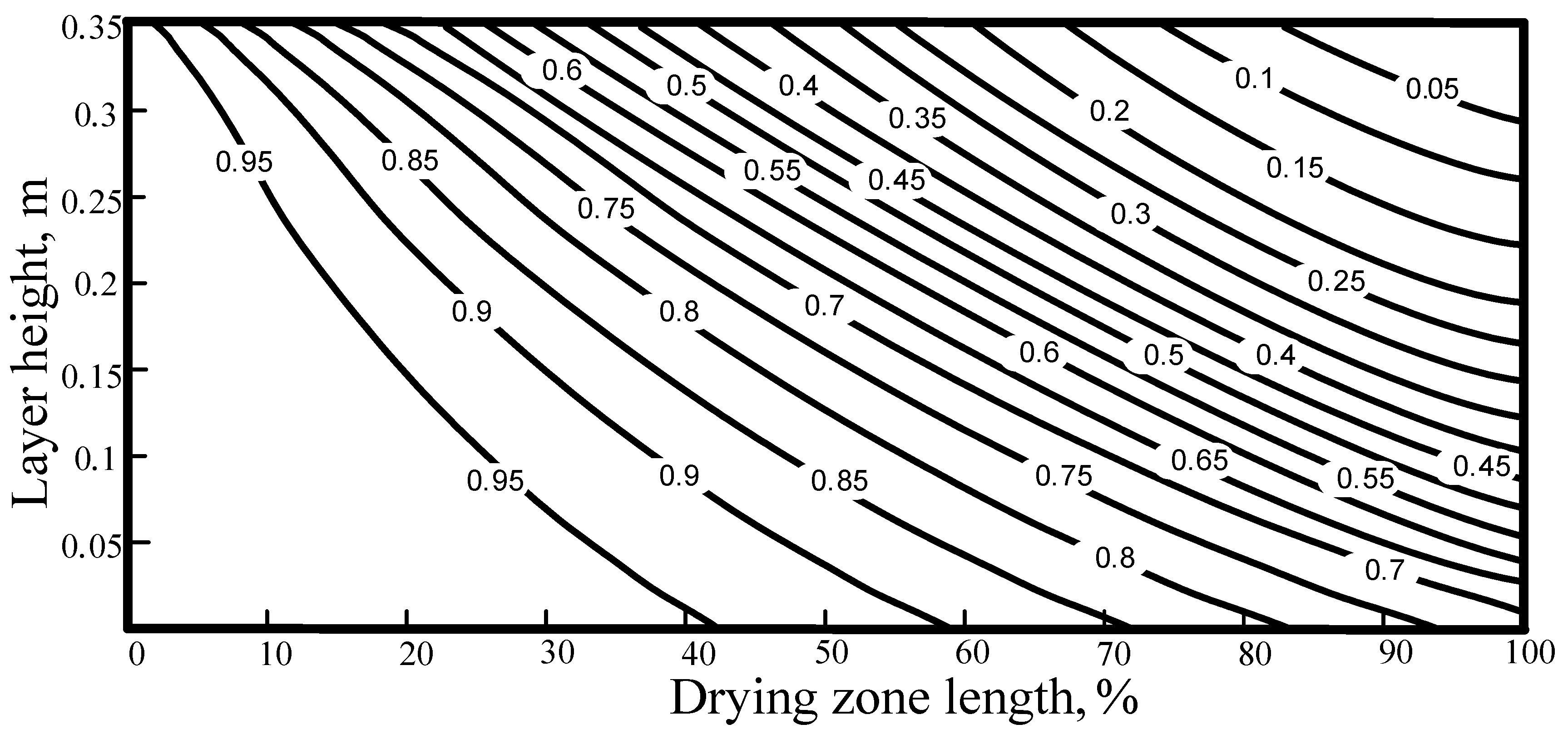 Energies 12 03376 g012