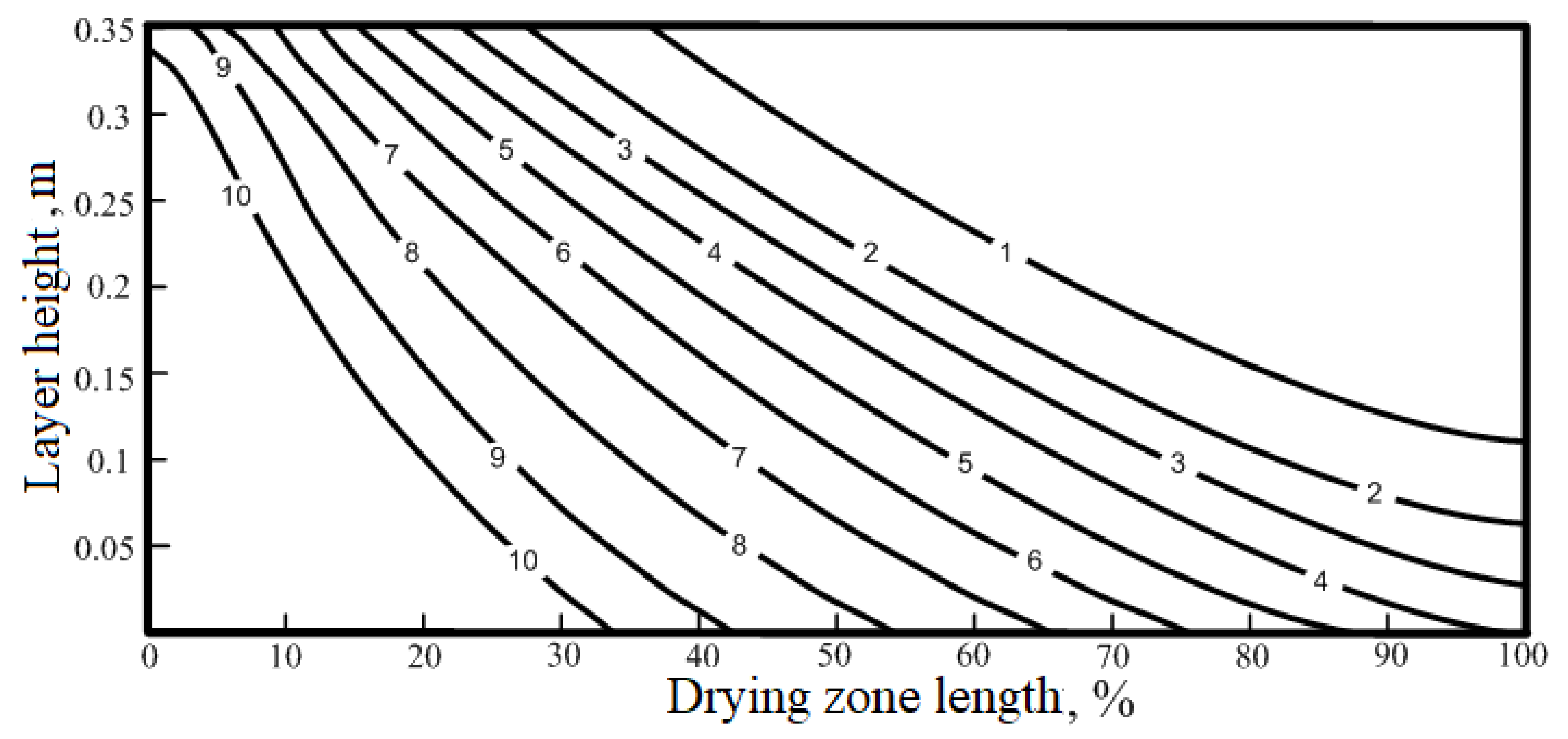 Energies 12 03376 g013