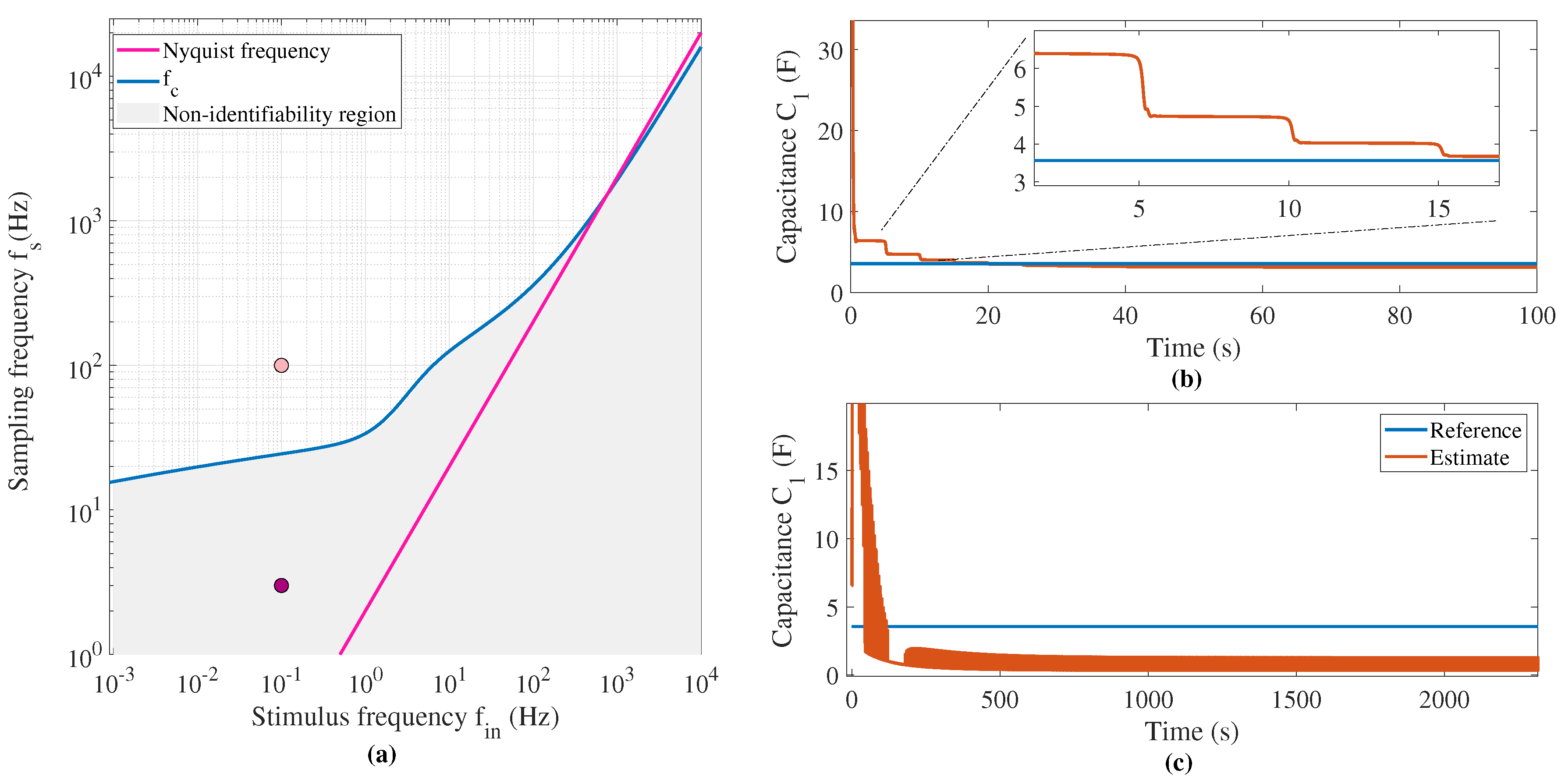 Energies 12 03377 g005