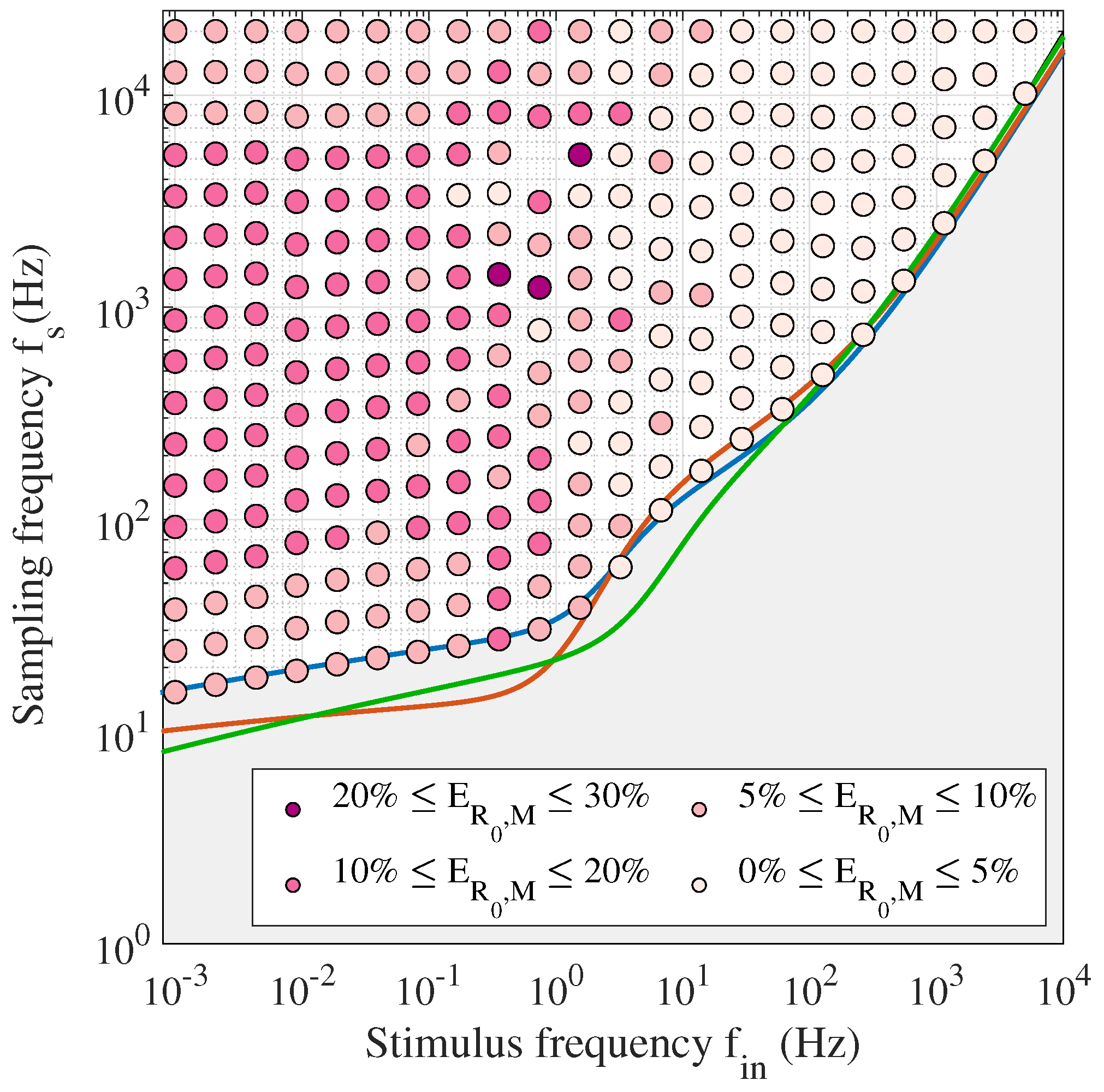 Energies 12 03377 g006