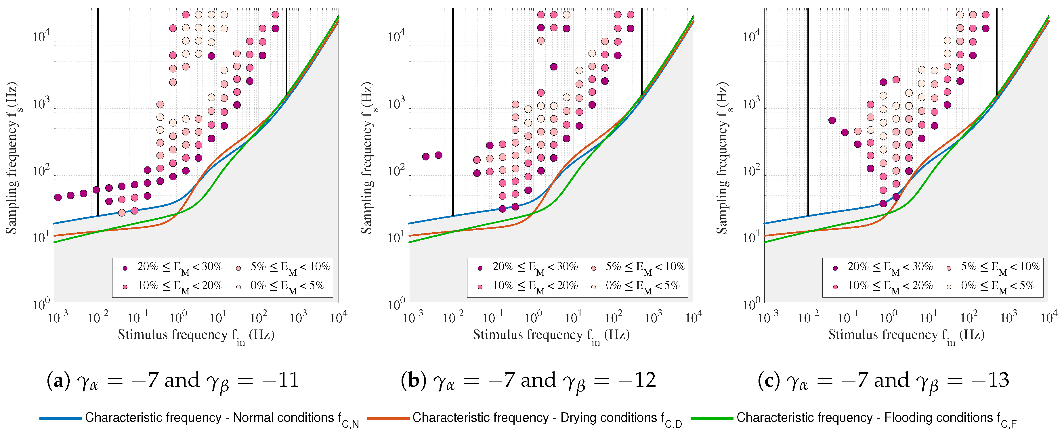 Energies 12 03377 g008