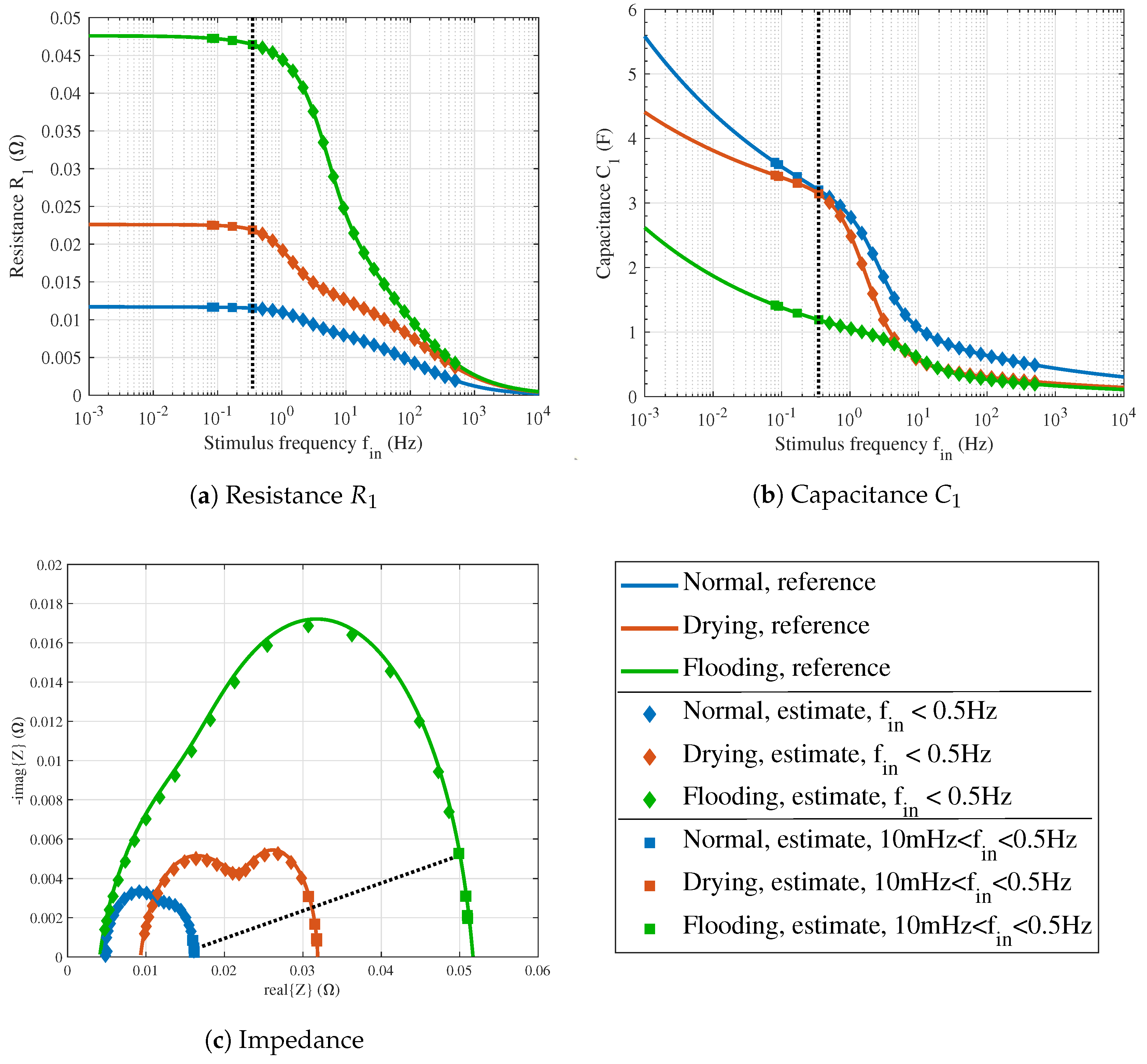 Energies 12 03377 g010