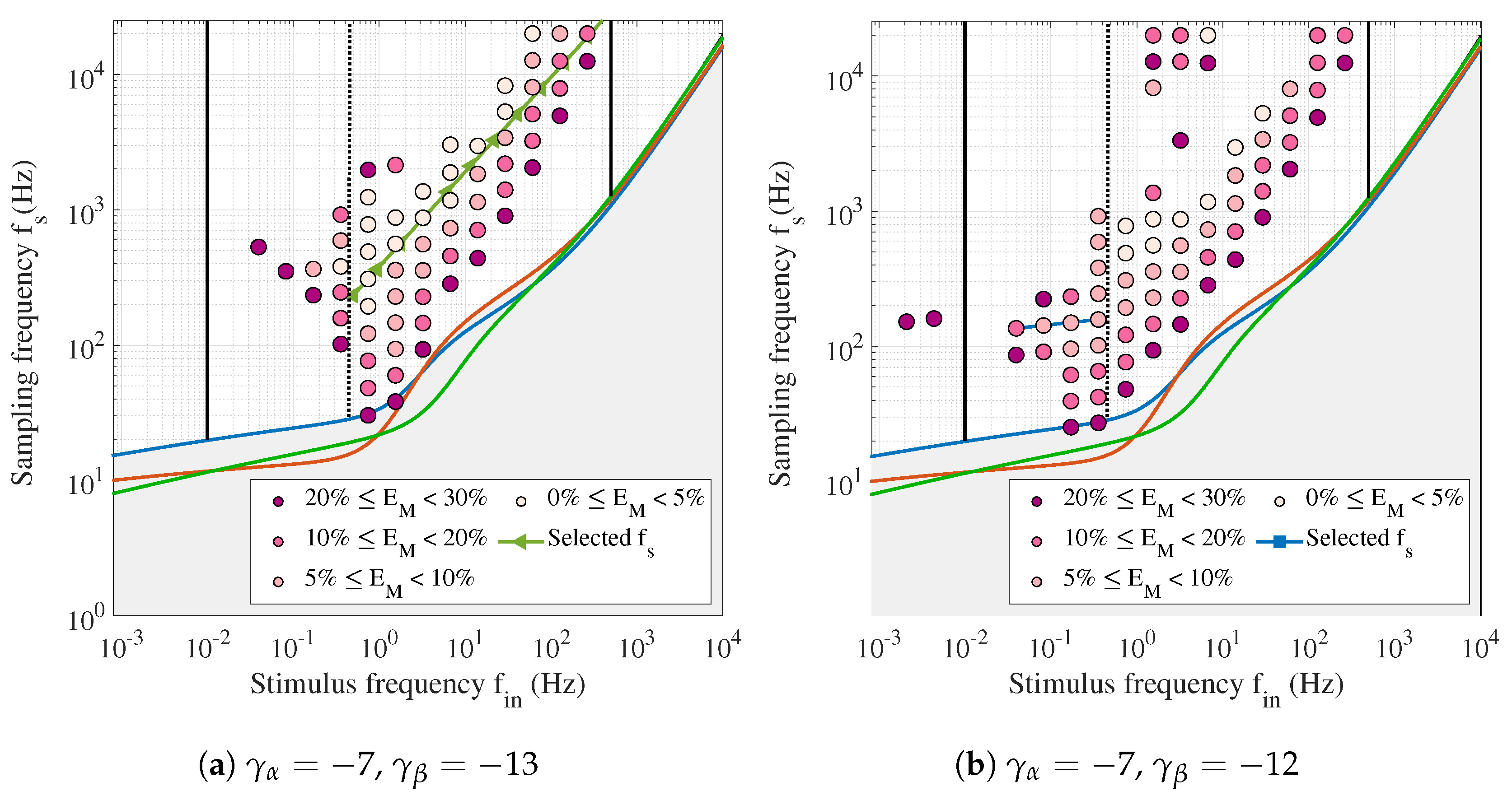 Energies 12 03377 g011