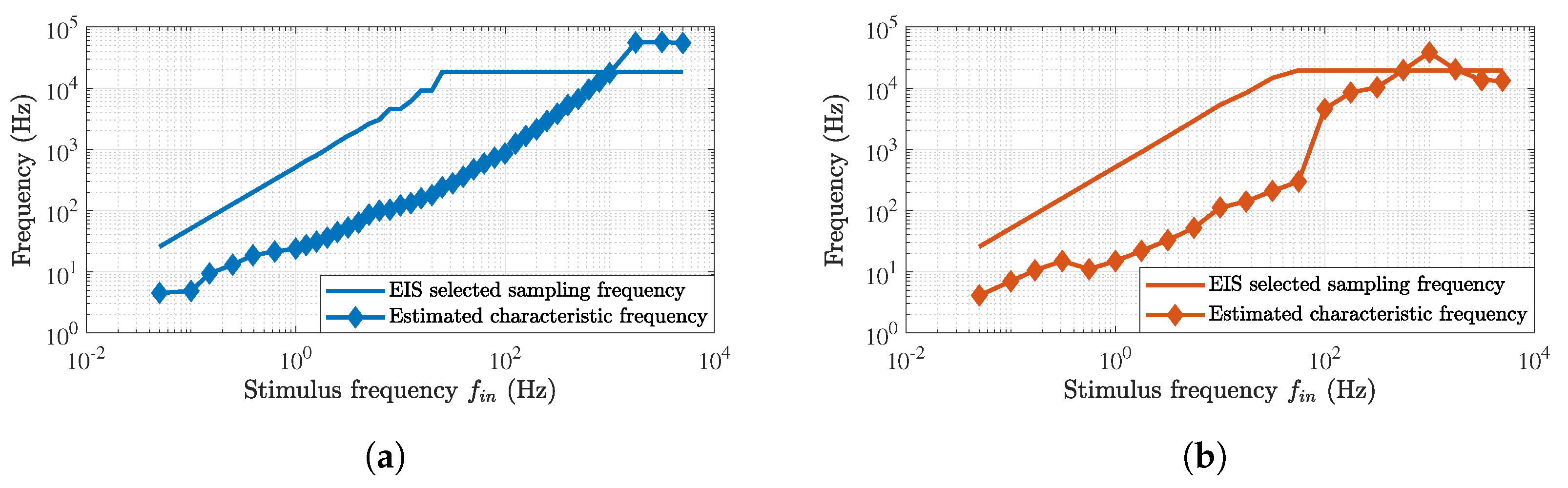 Energies 12 03377 g012