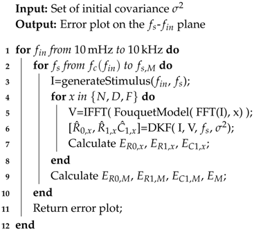 Energies 12 03377 i001 Energies 12 03377 i001