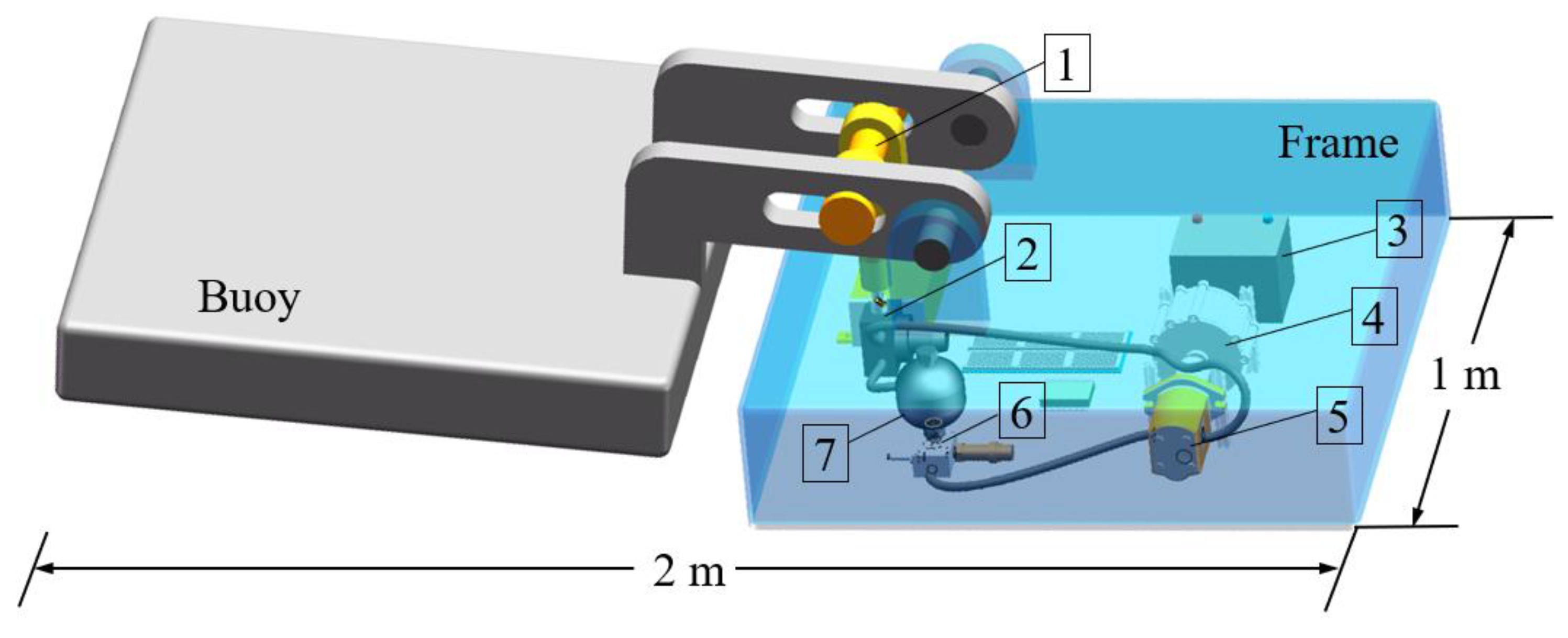 Energies 12 03378 g001
