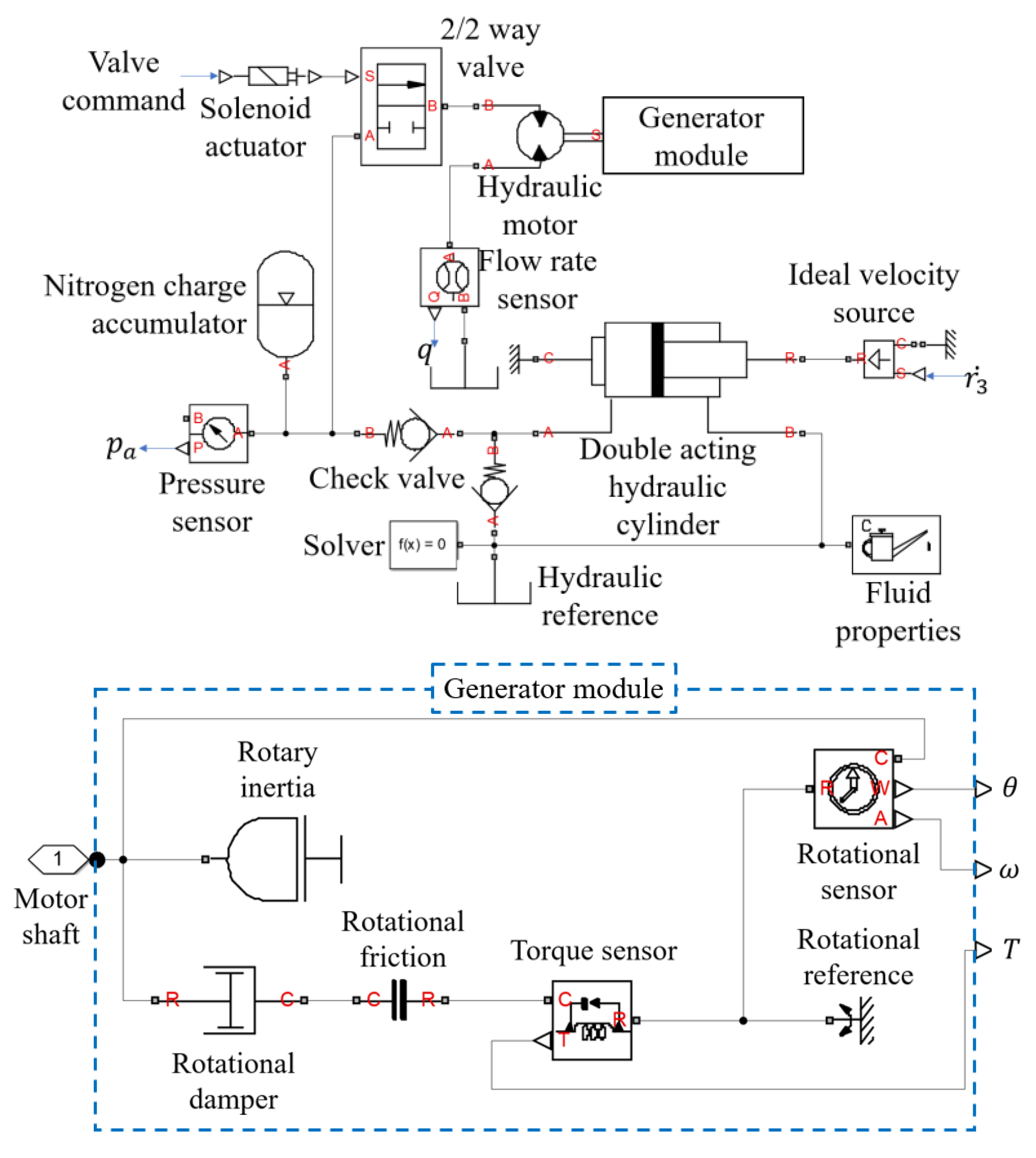 Energies 12 03378 g004