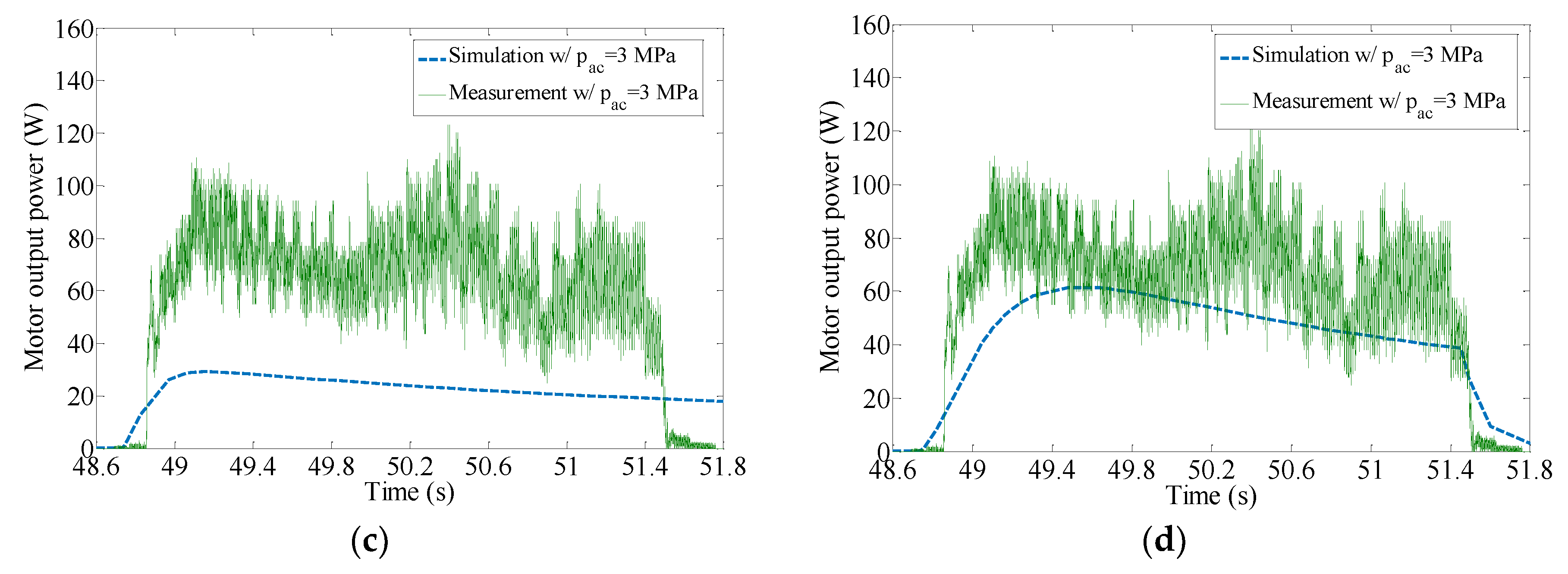 Energies 12 03378 g009b