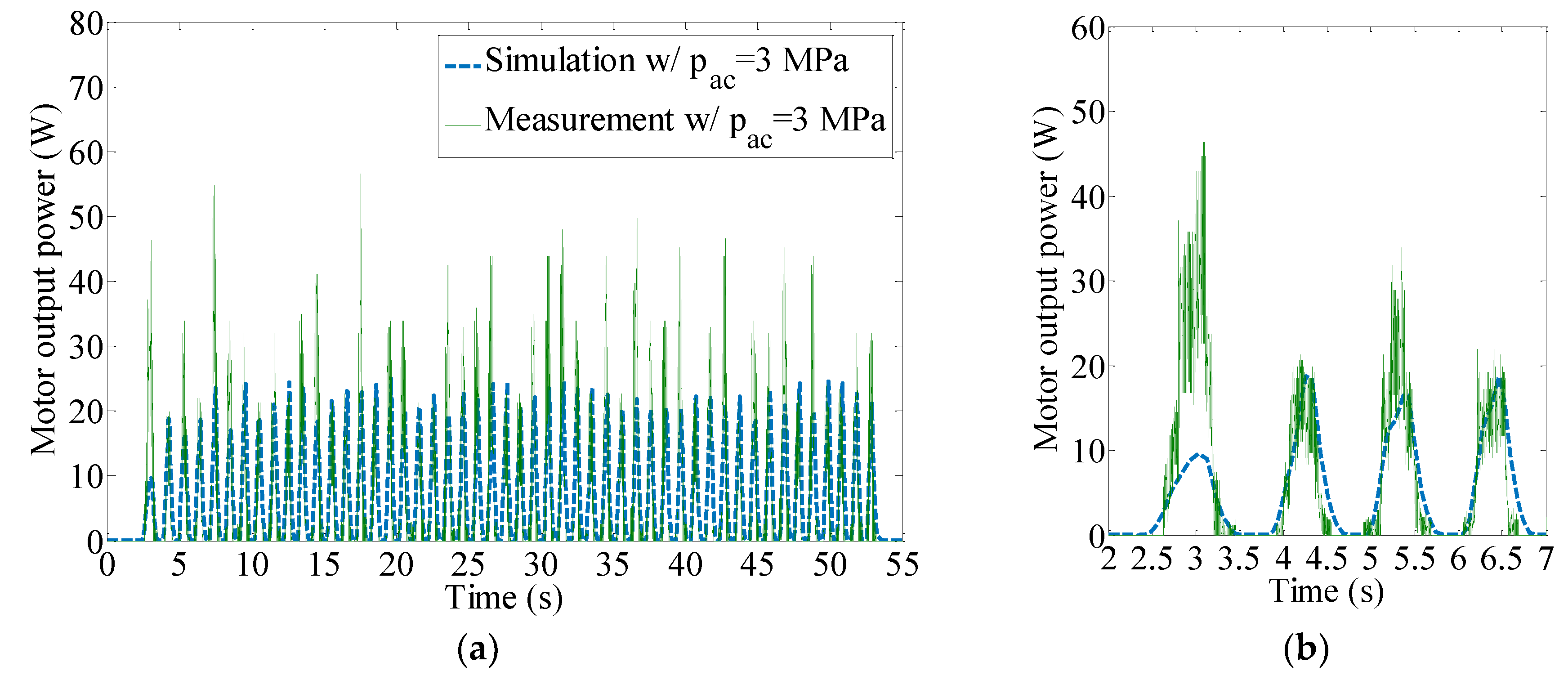 Energies 12 03378 g010