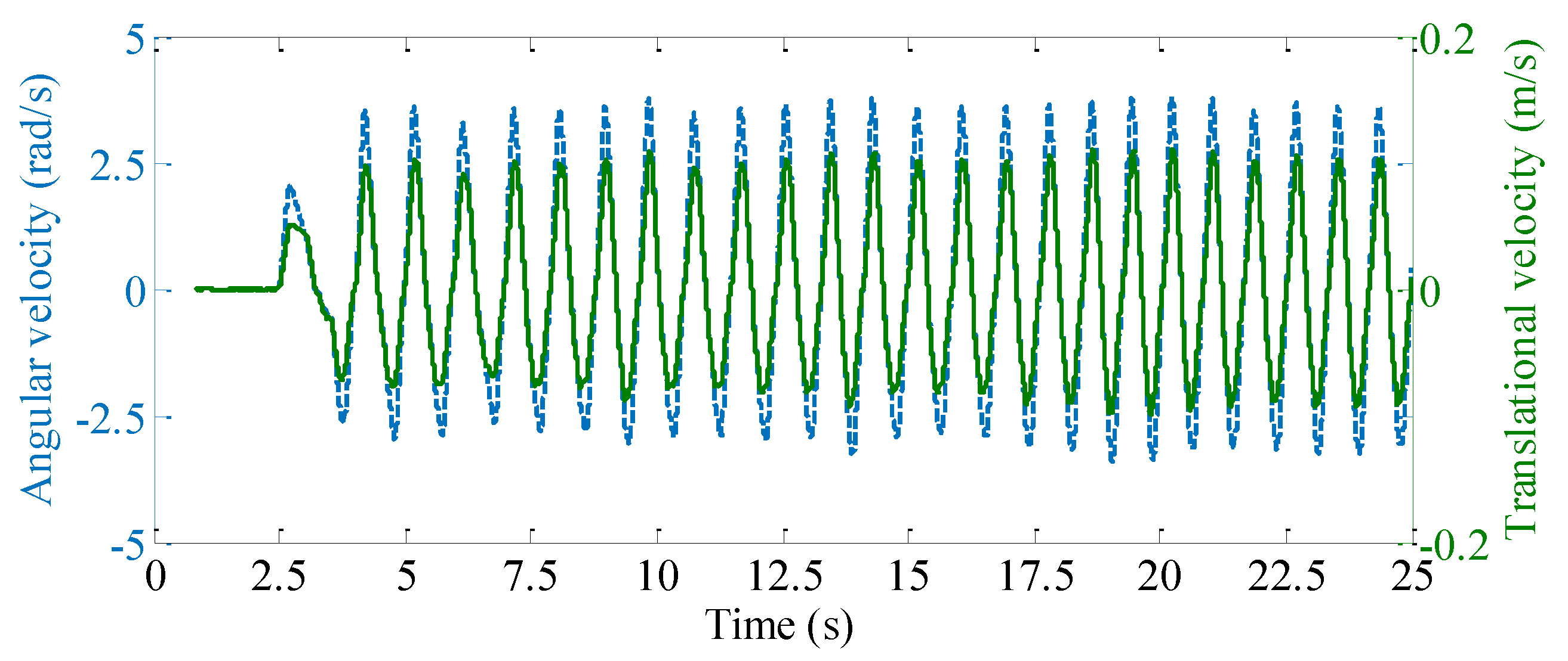 Energies 12 03378 g011