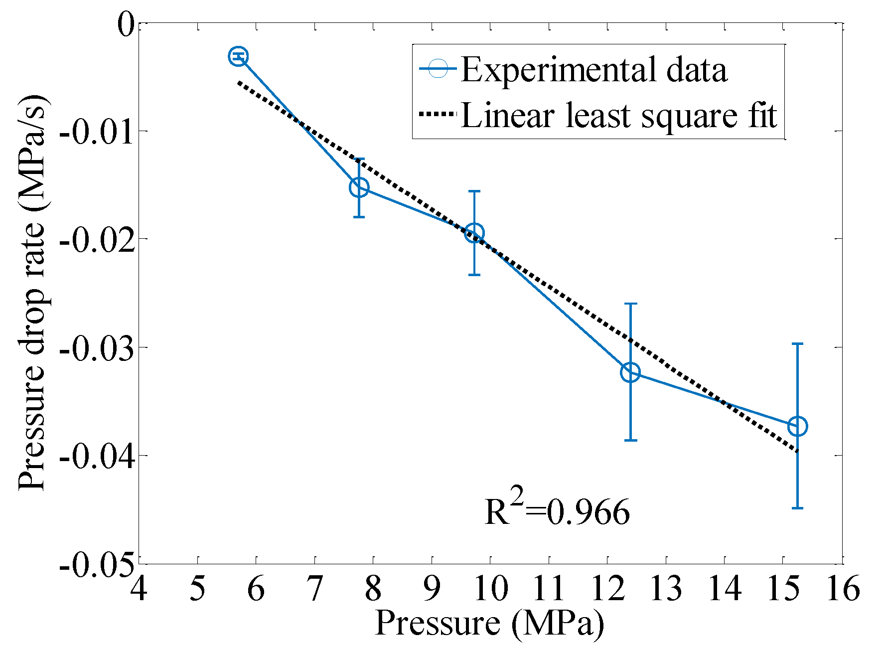 Energies 12 03378 g0a1