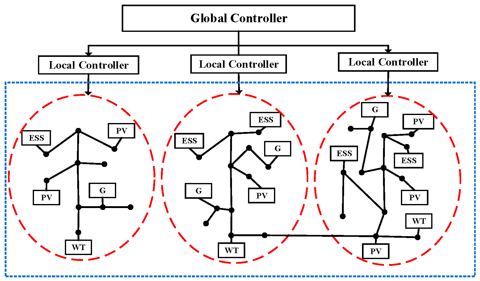 Energies 12 03380 g001