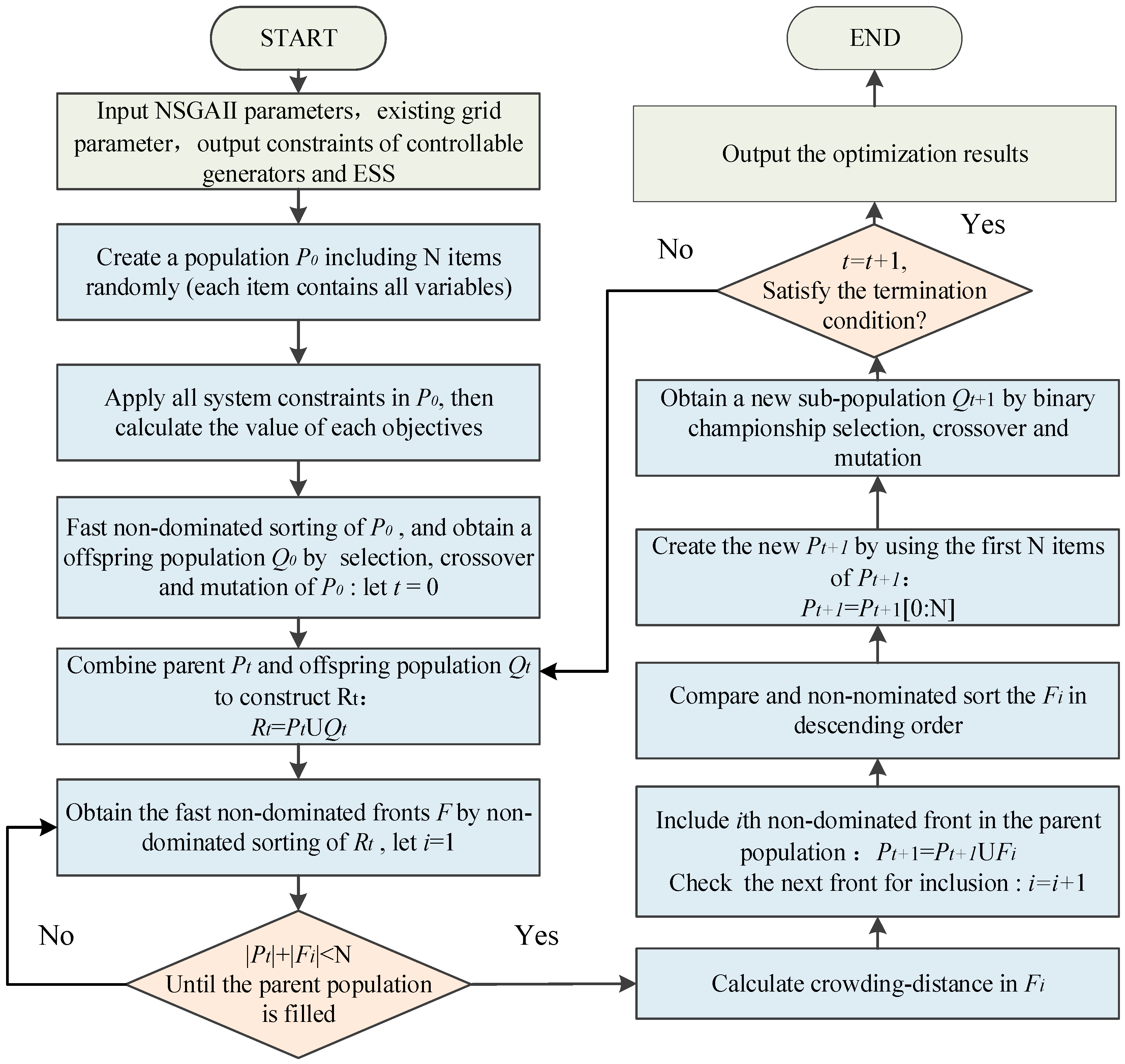 Energies 12 03380 g003