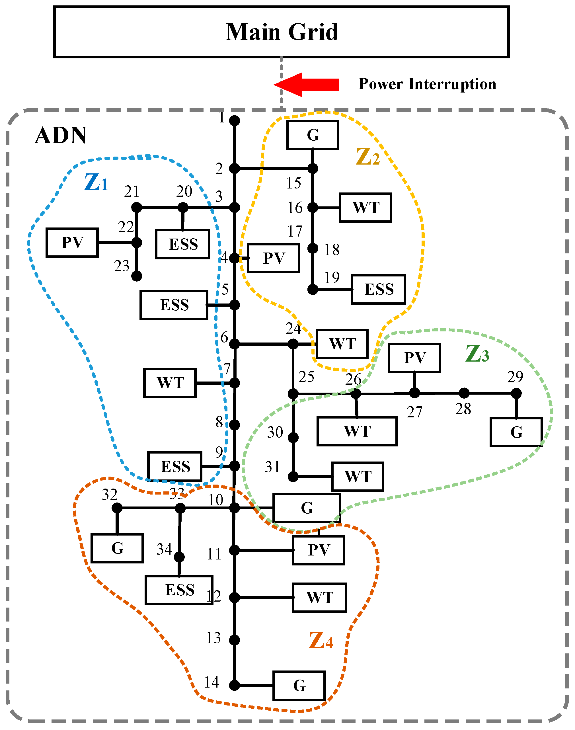 Energies 12 03380 g004