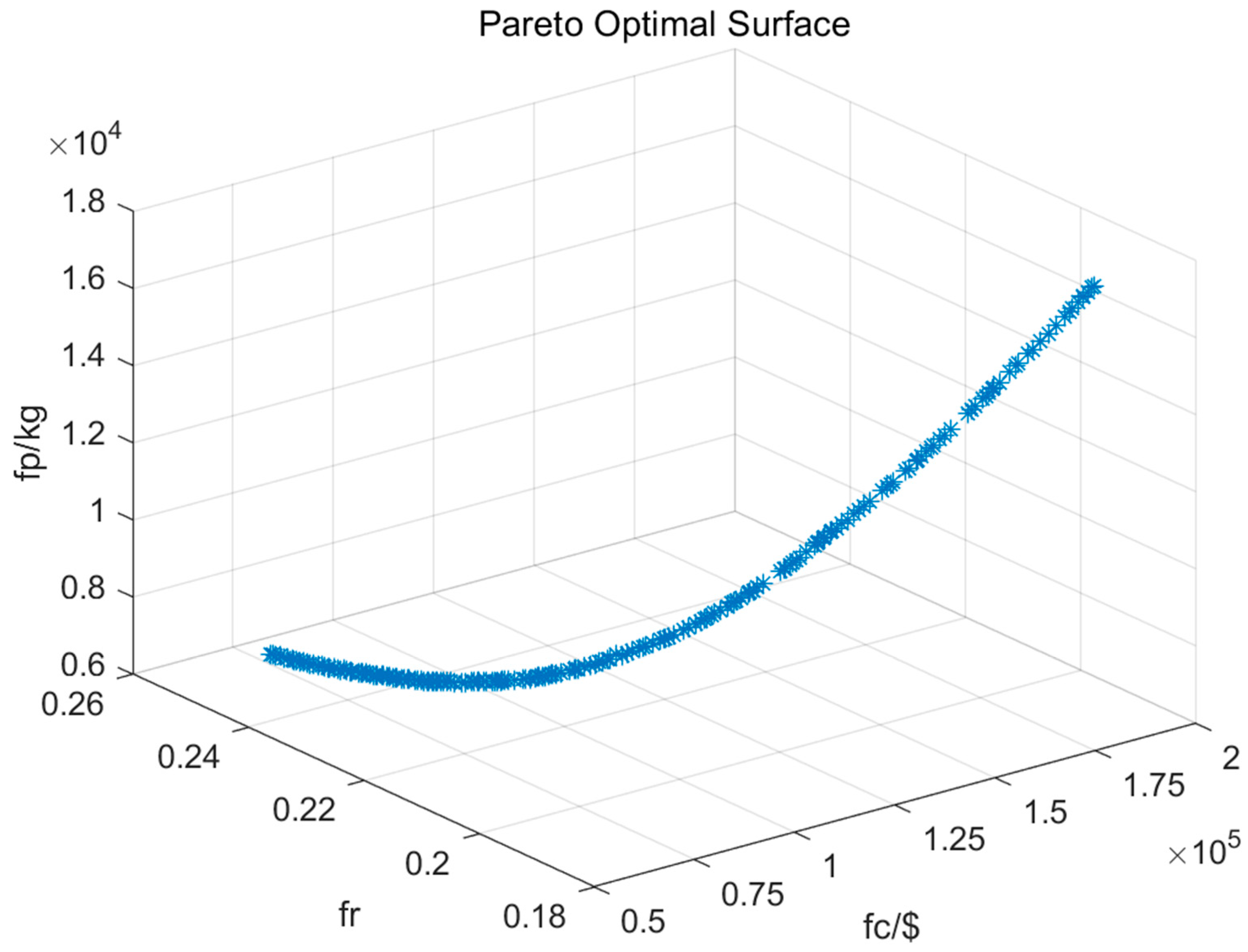 Energies 12 03380 g006