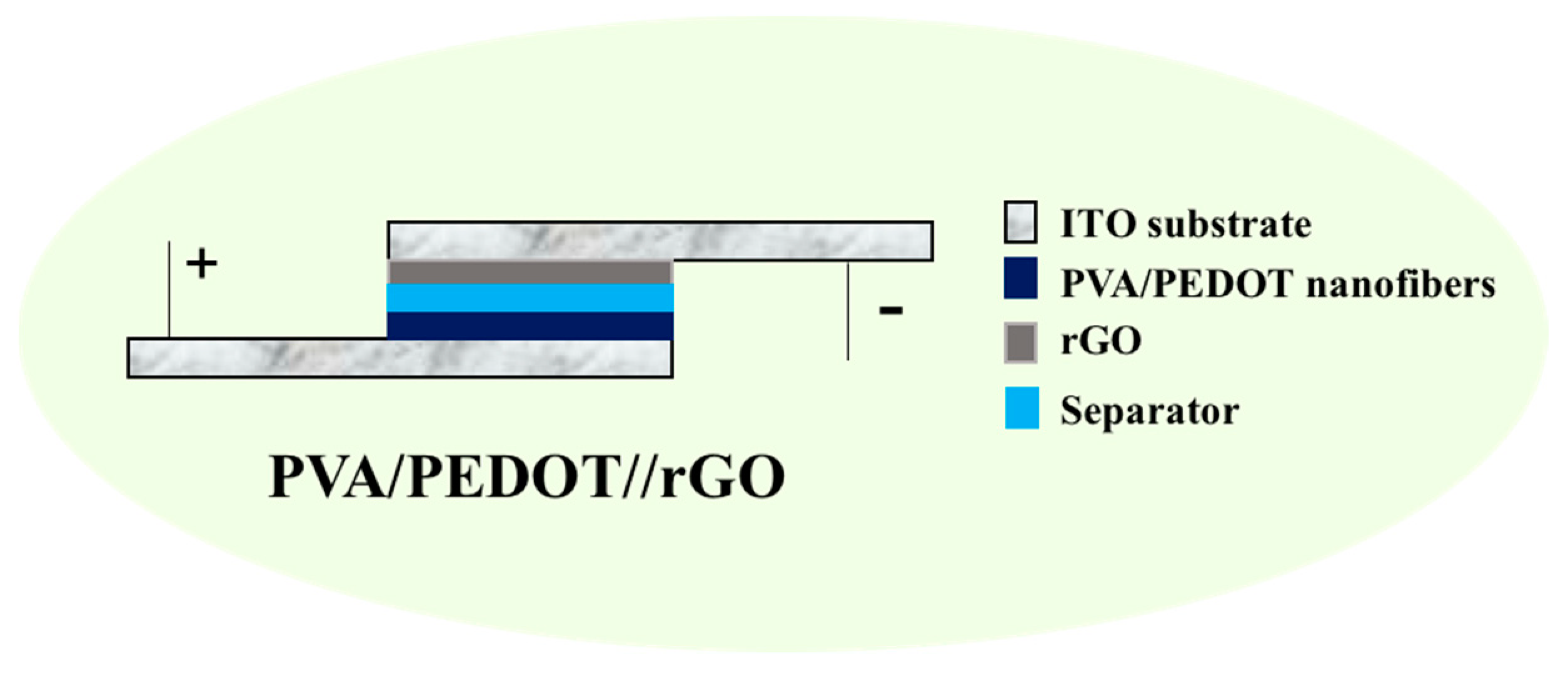 Energies 12 03382 g001